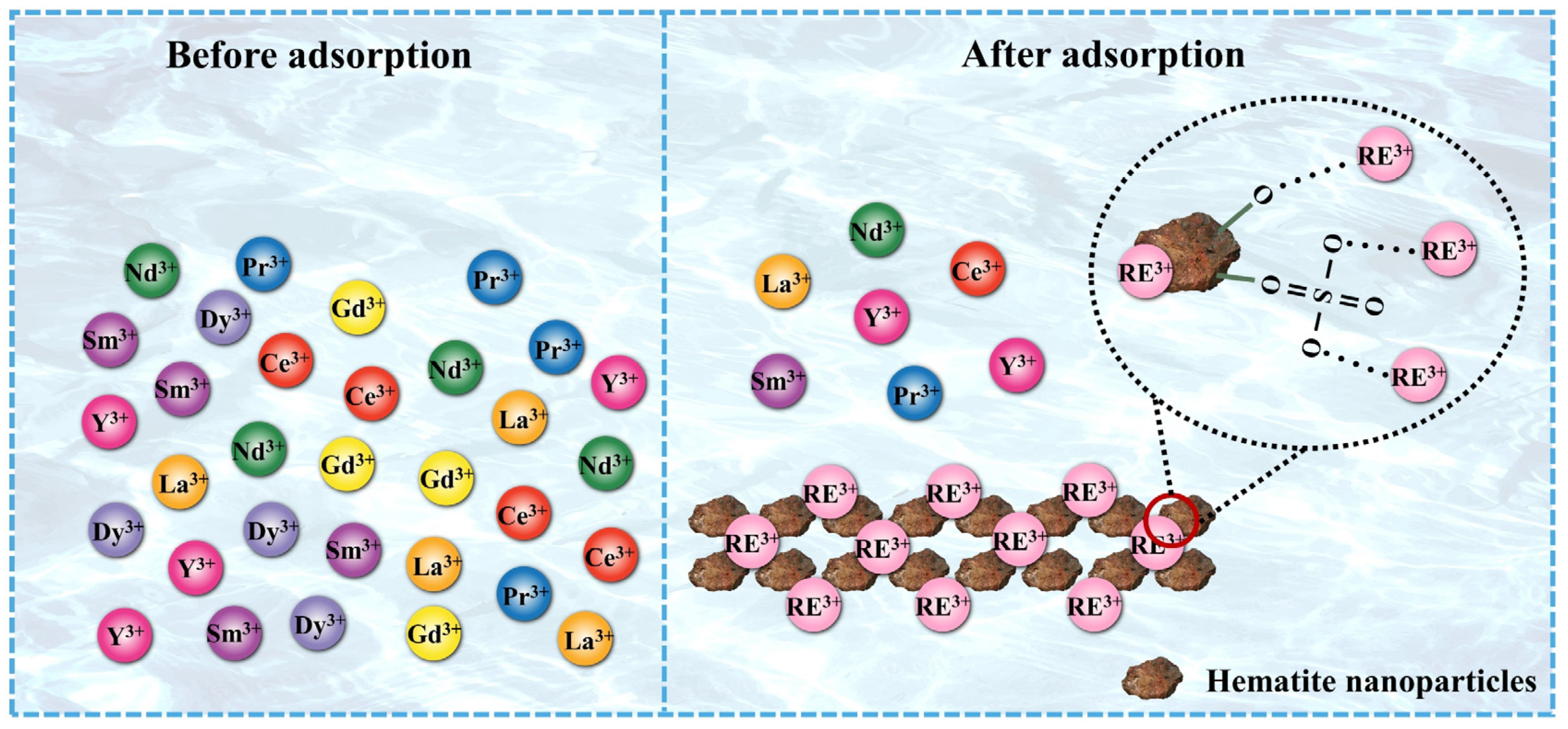Minerals 14 00464 g013