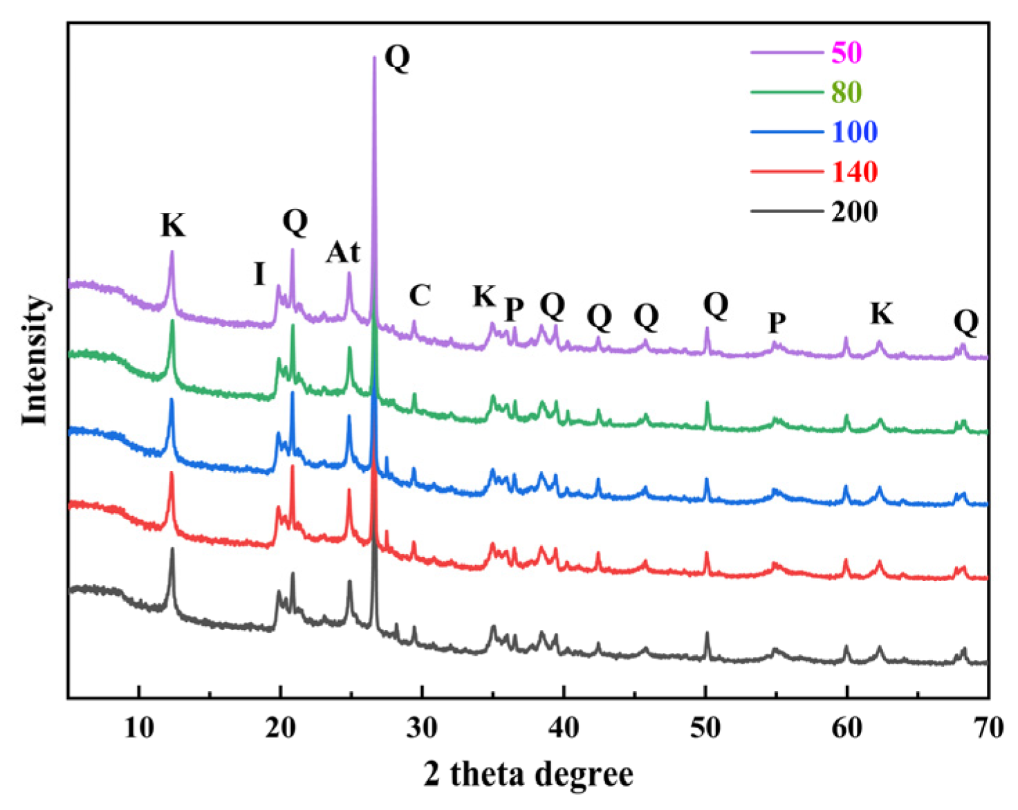 Minerals 14 00476 g002