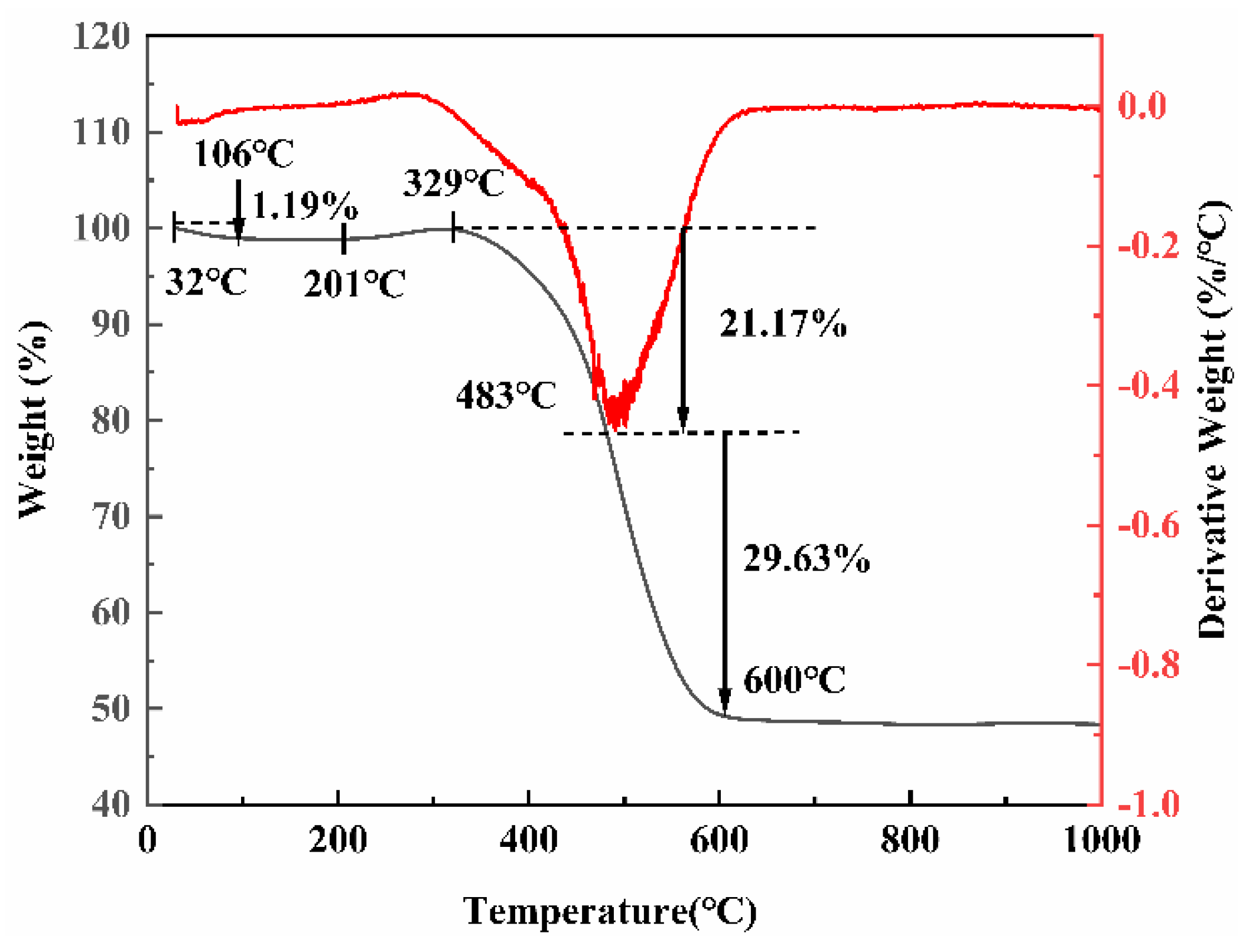Minerals 14 00476 g003