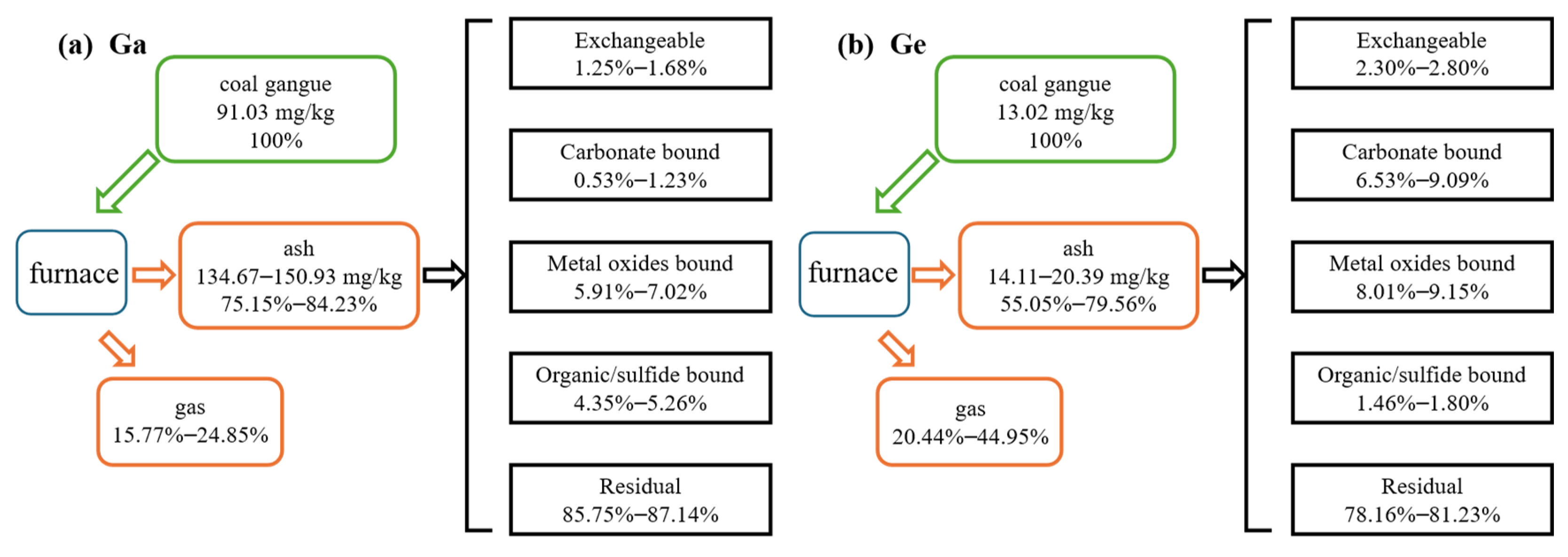 Minerals 14 00476 g008