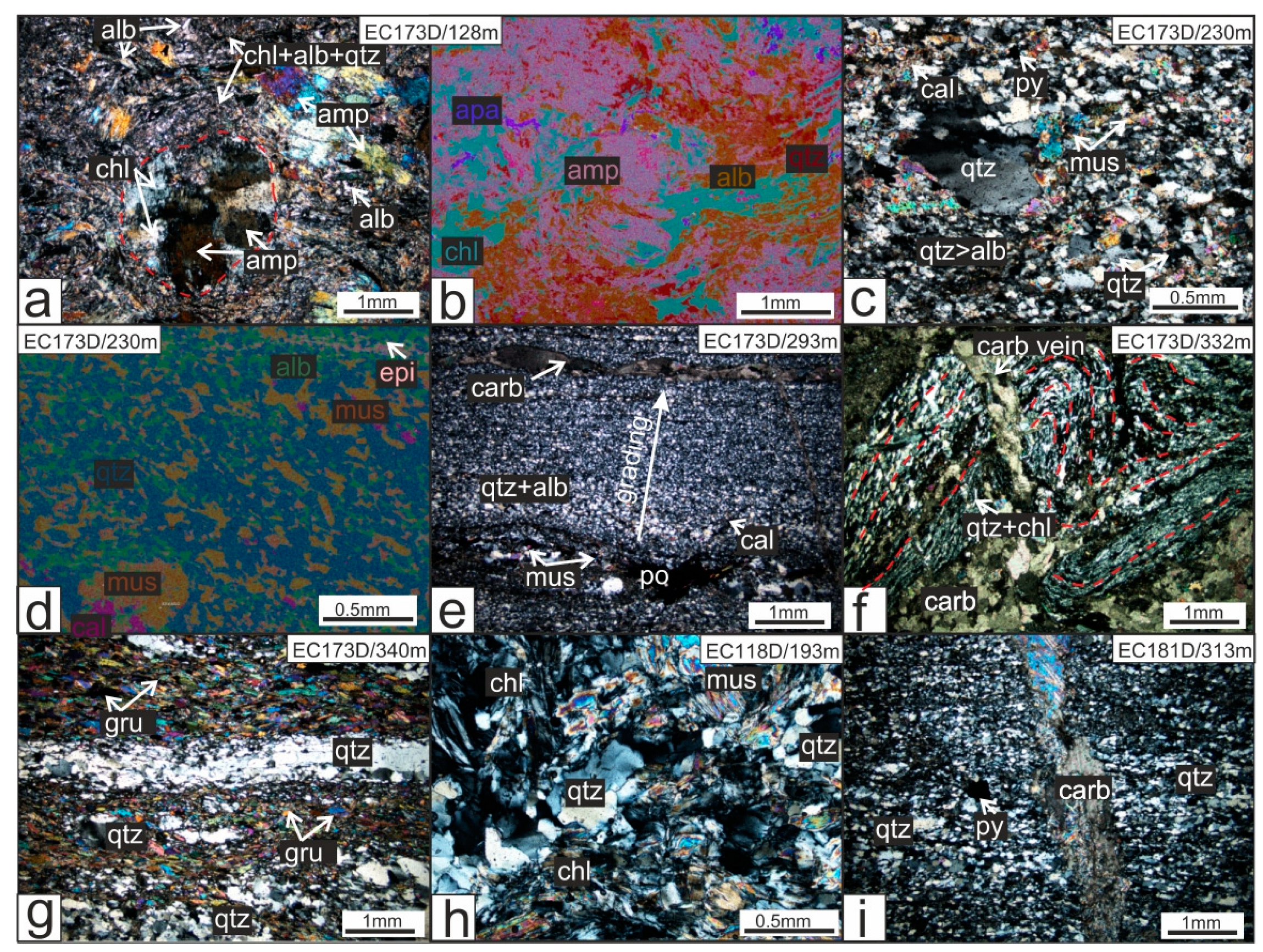 Minerals 14 00481 g009