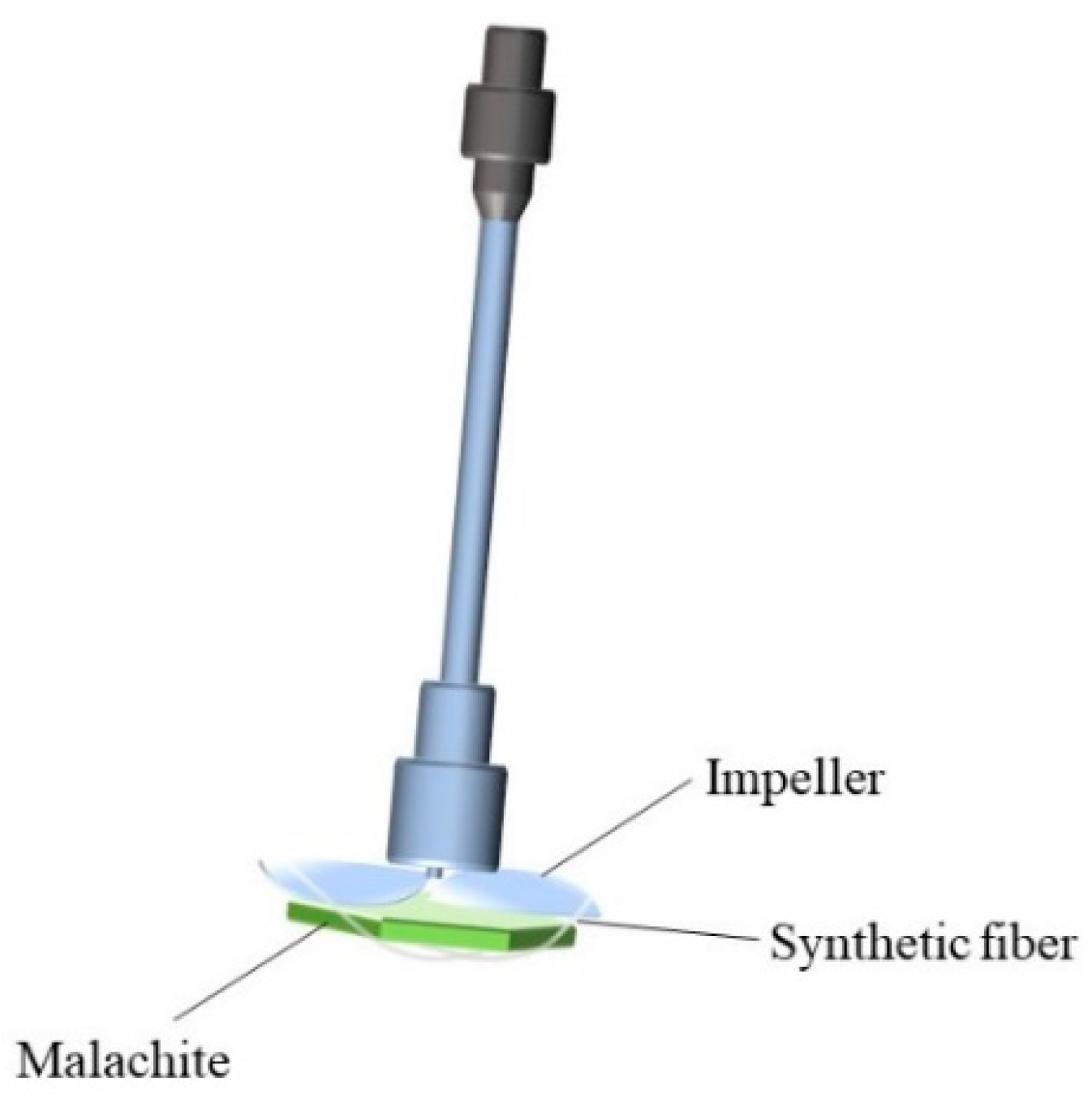 Minerals 14 00483 g003