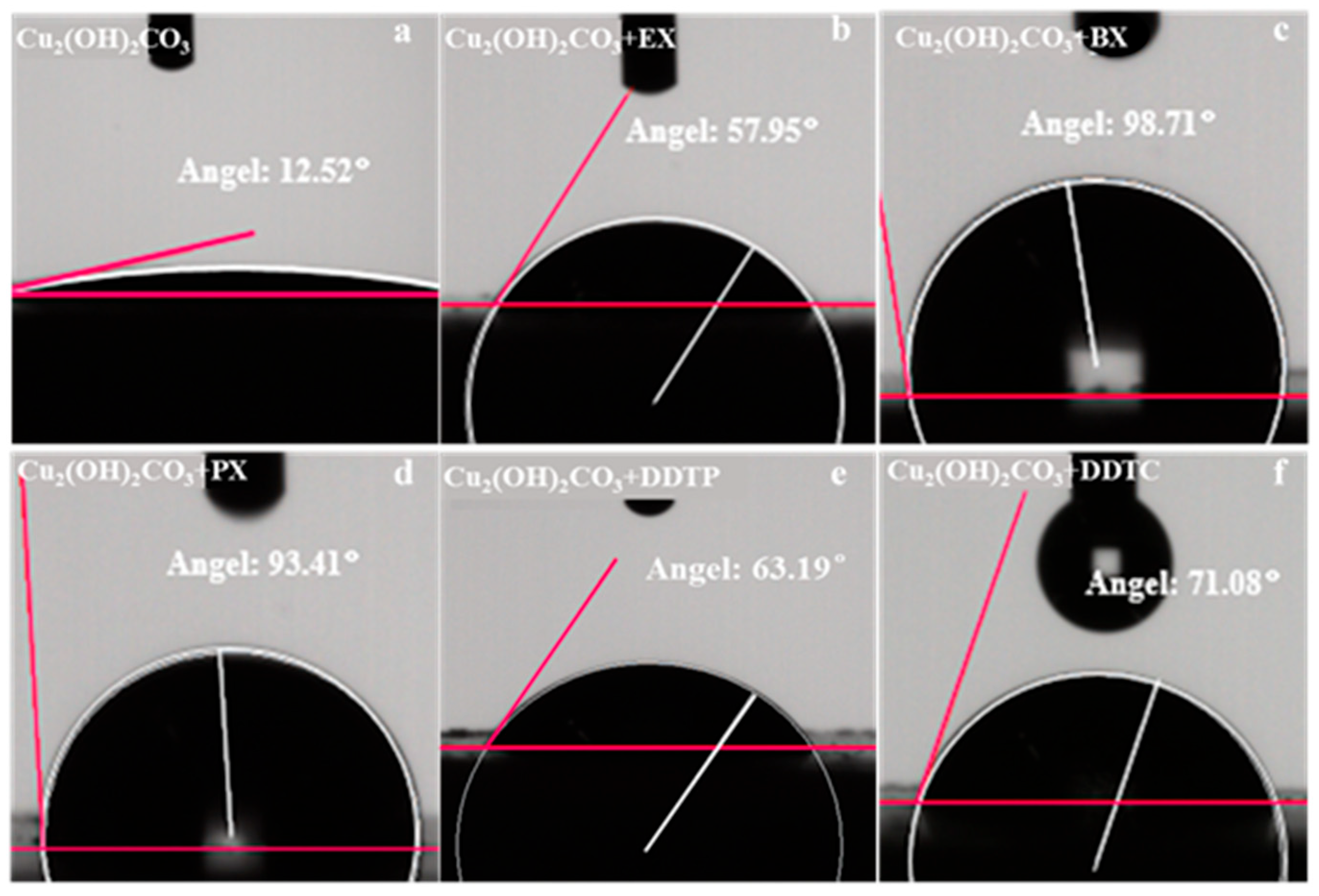 Minerals 14 00483 g007