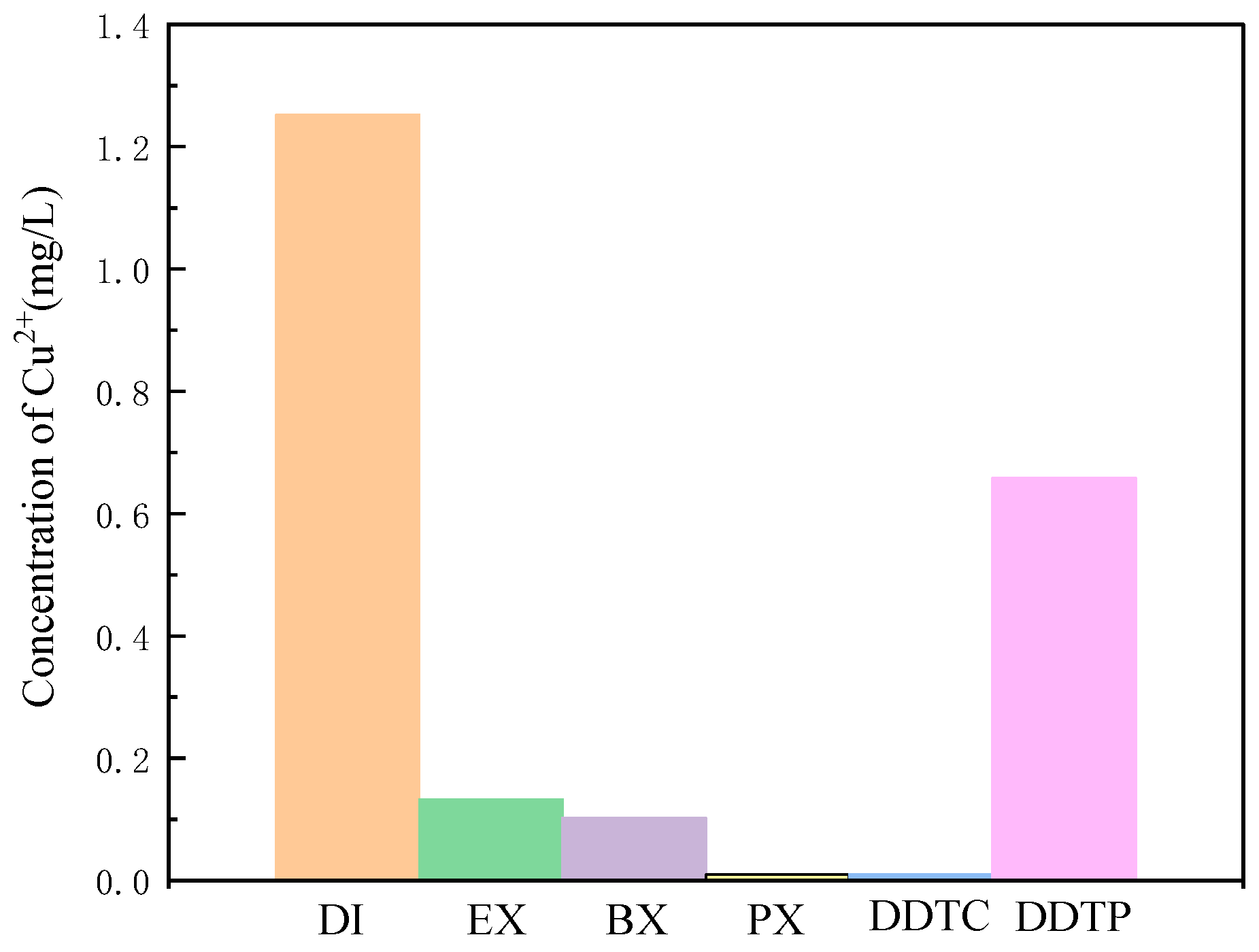 Minerals 14 00483 g009