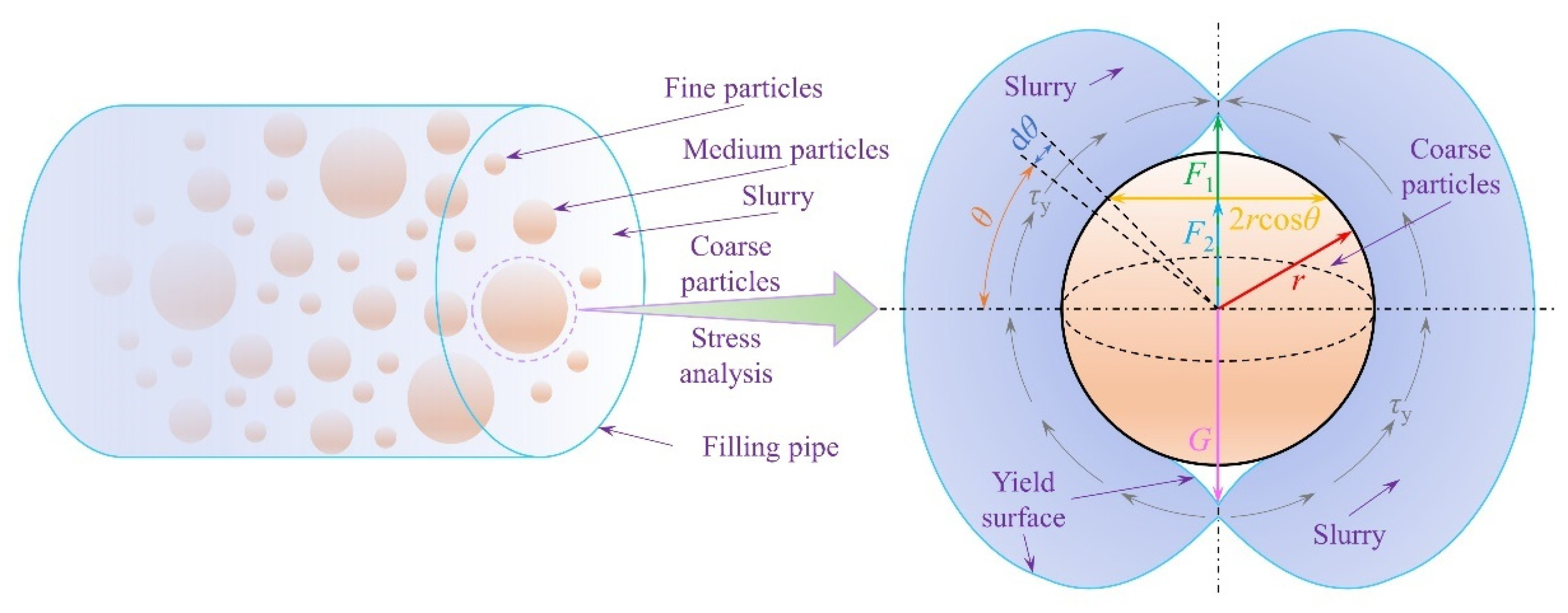 Minerals 14 00487 g001