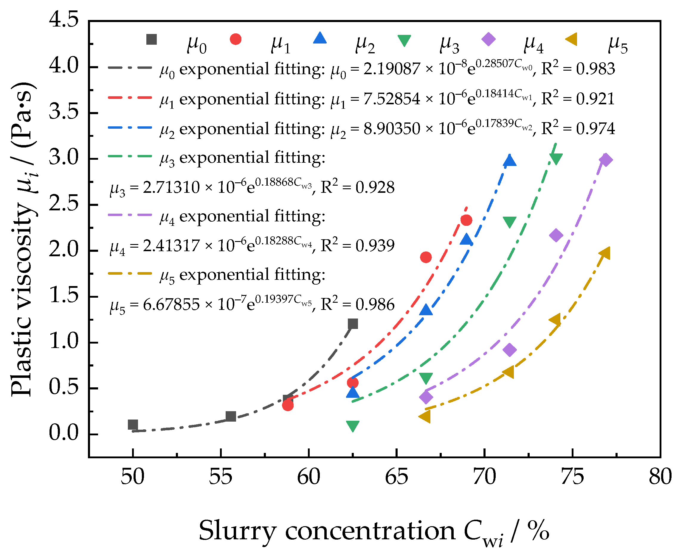 Minerals 14 00487 g006
