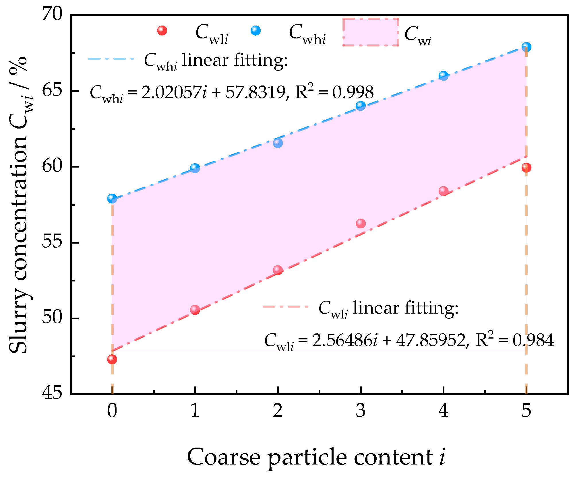 Minerals 14 00487 g007