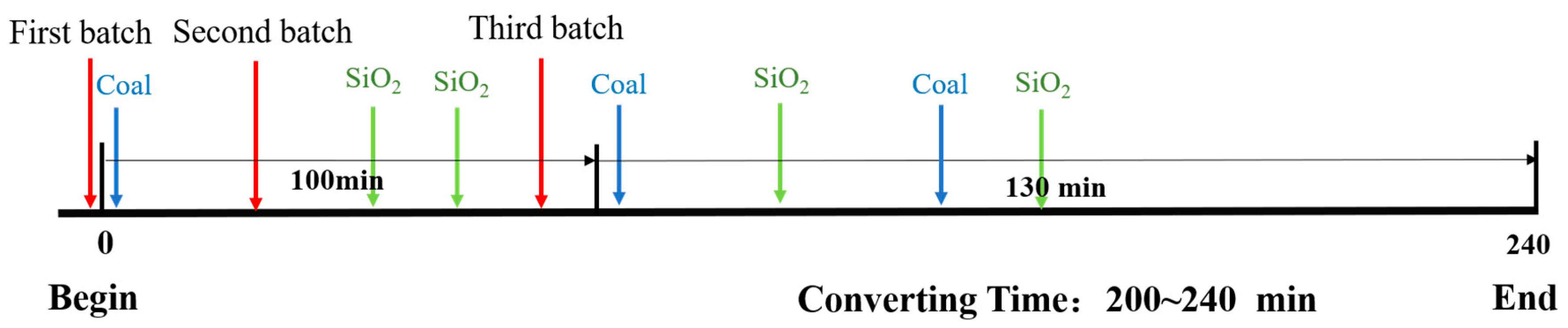Minerals 14 00499 g002