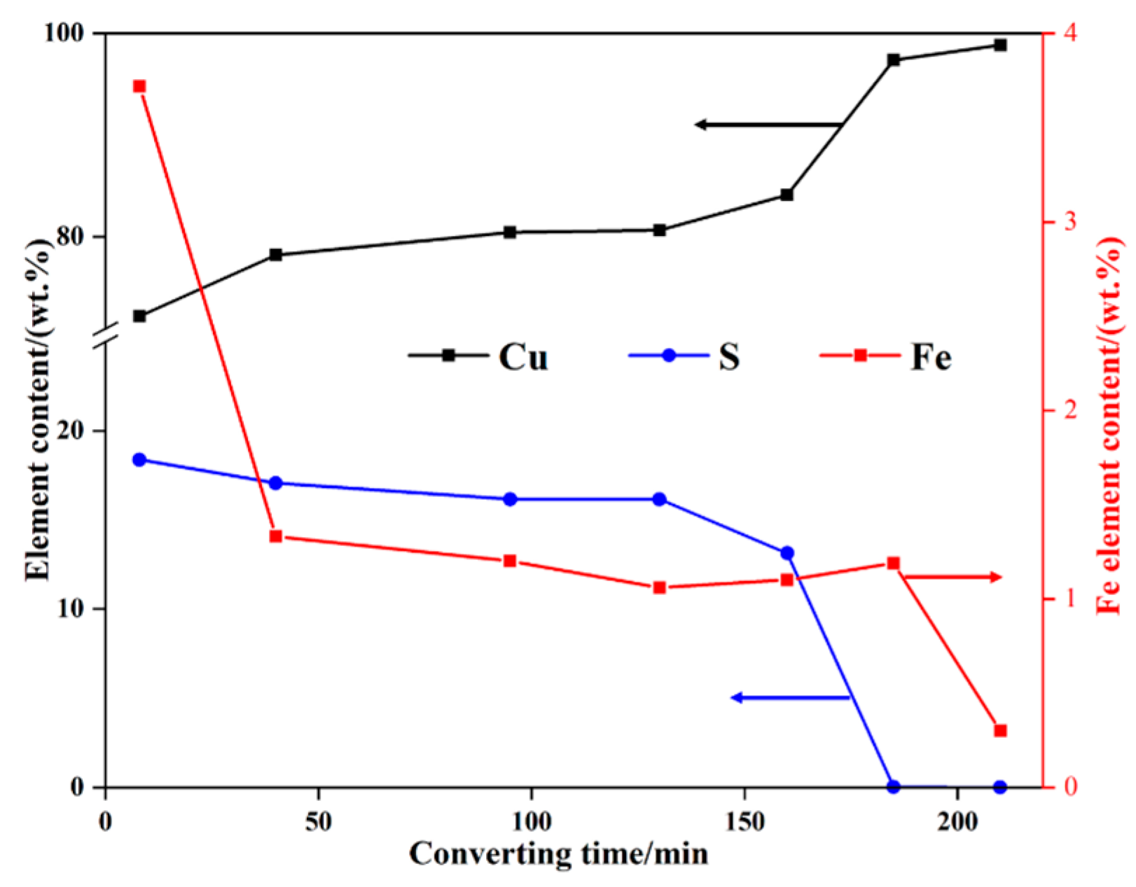 Minerals 14 00499 g003
