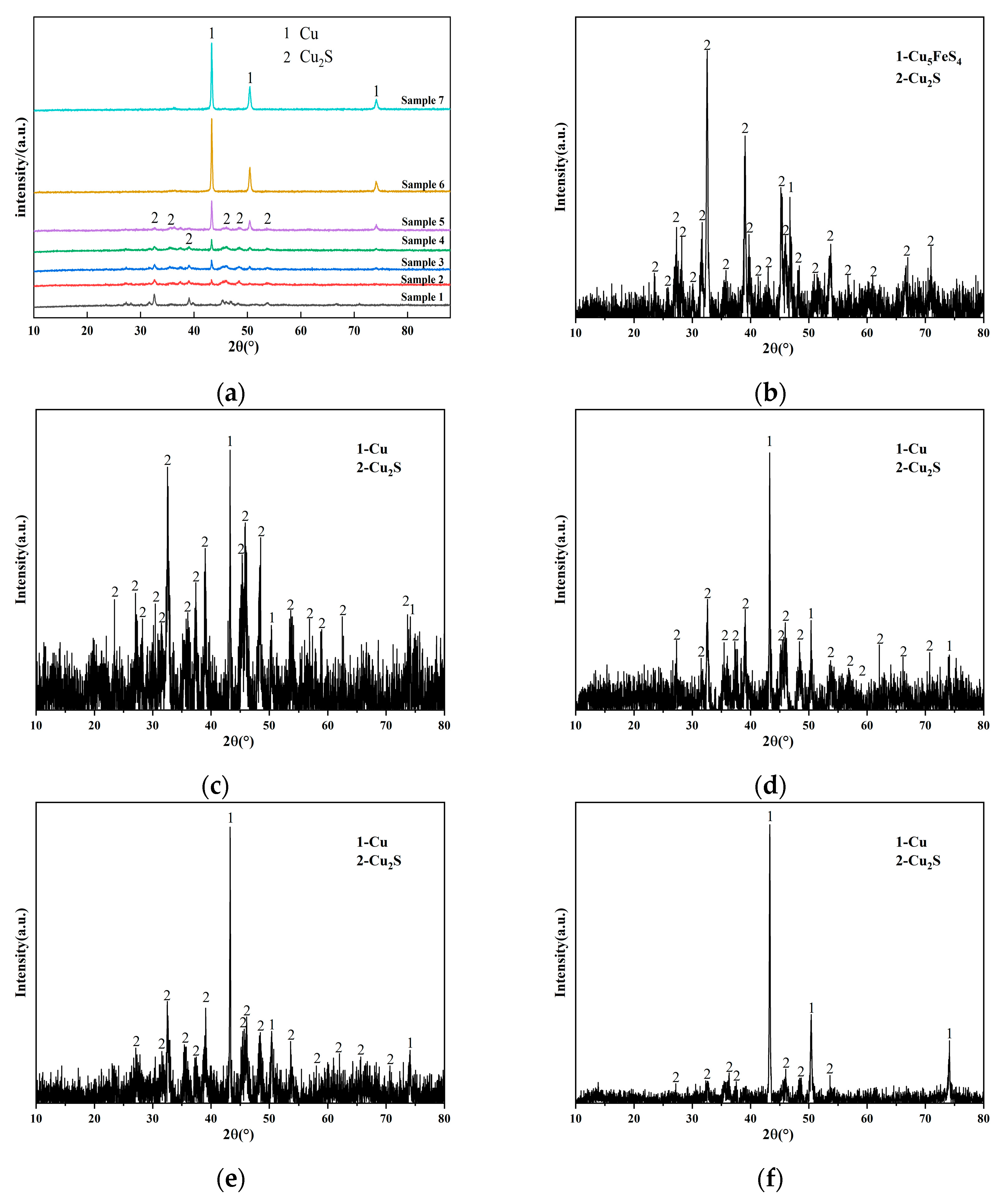 Minerals 14 00499 g004