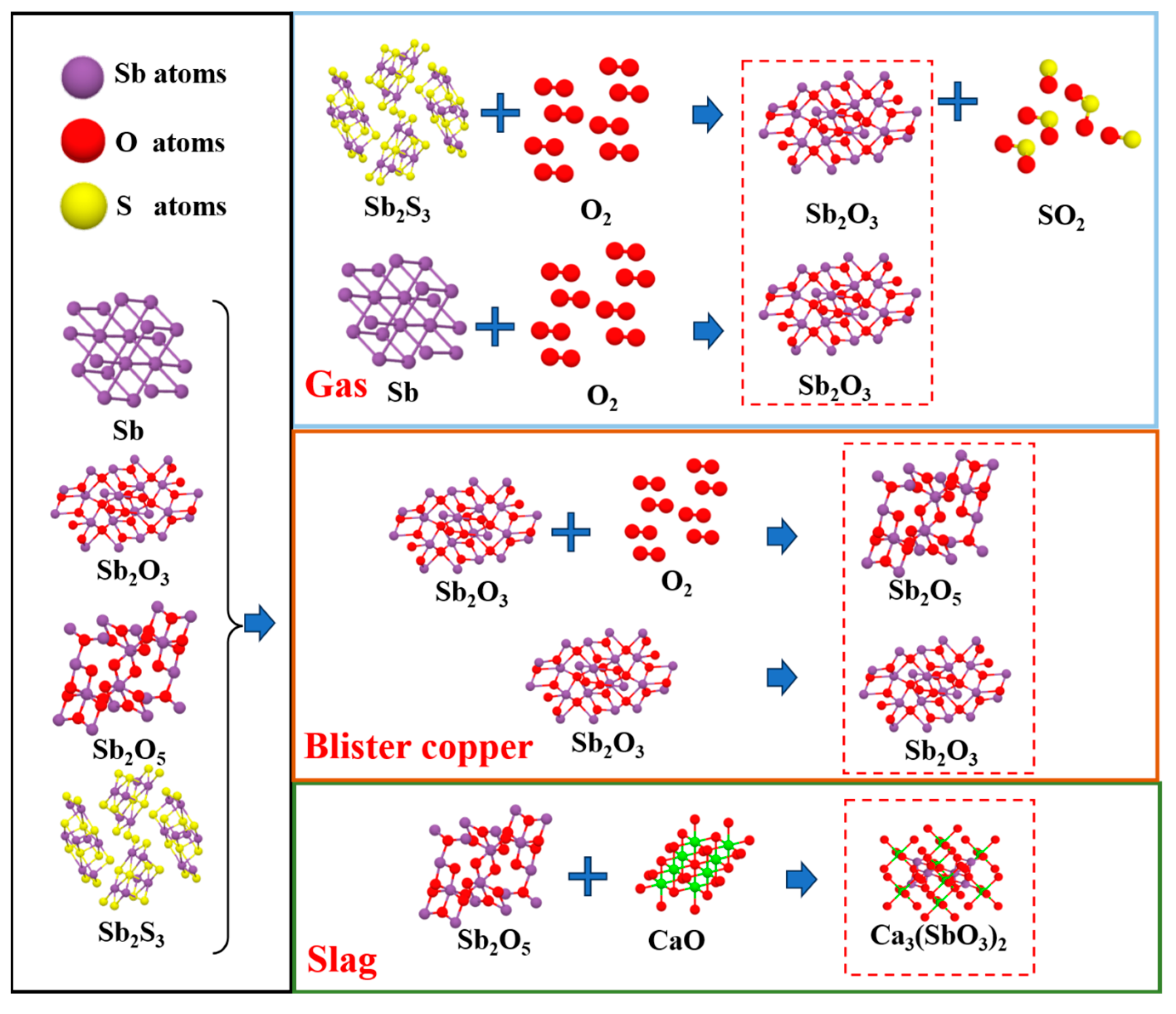 Minerals 14 00499 g010