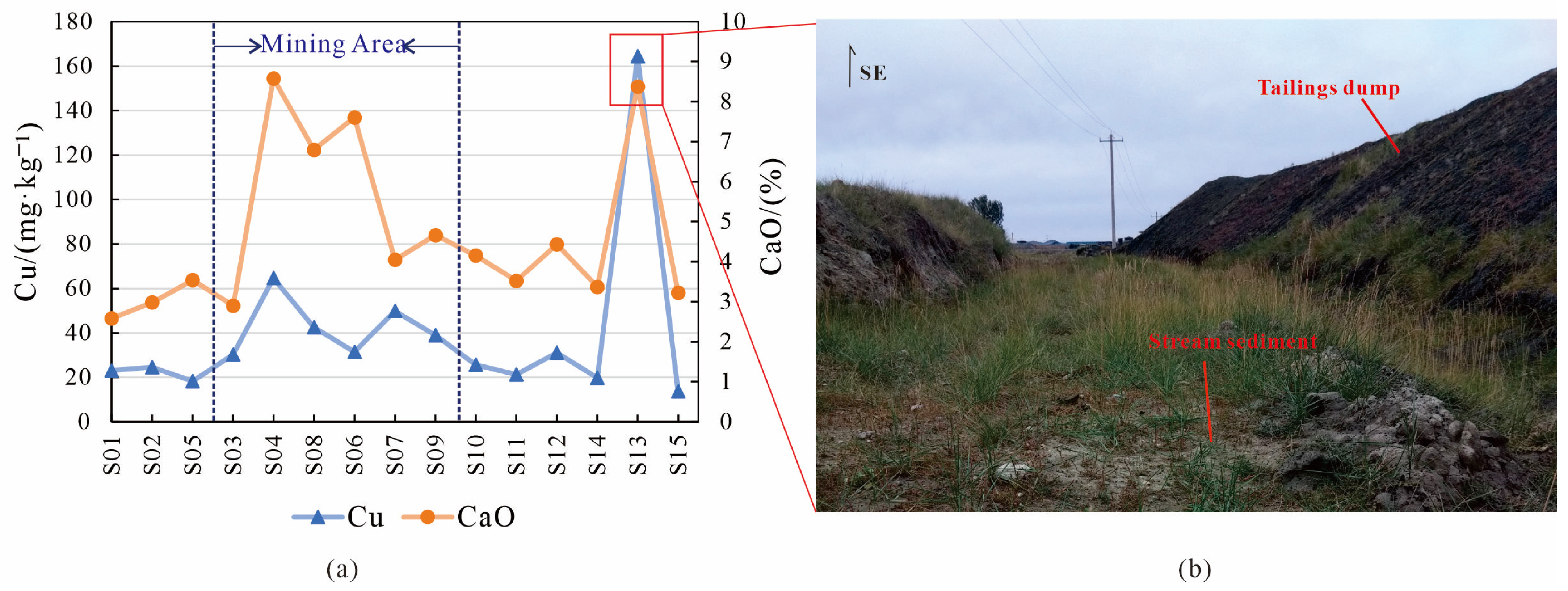 Minerals 14 00506 g007
