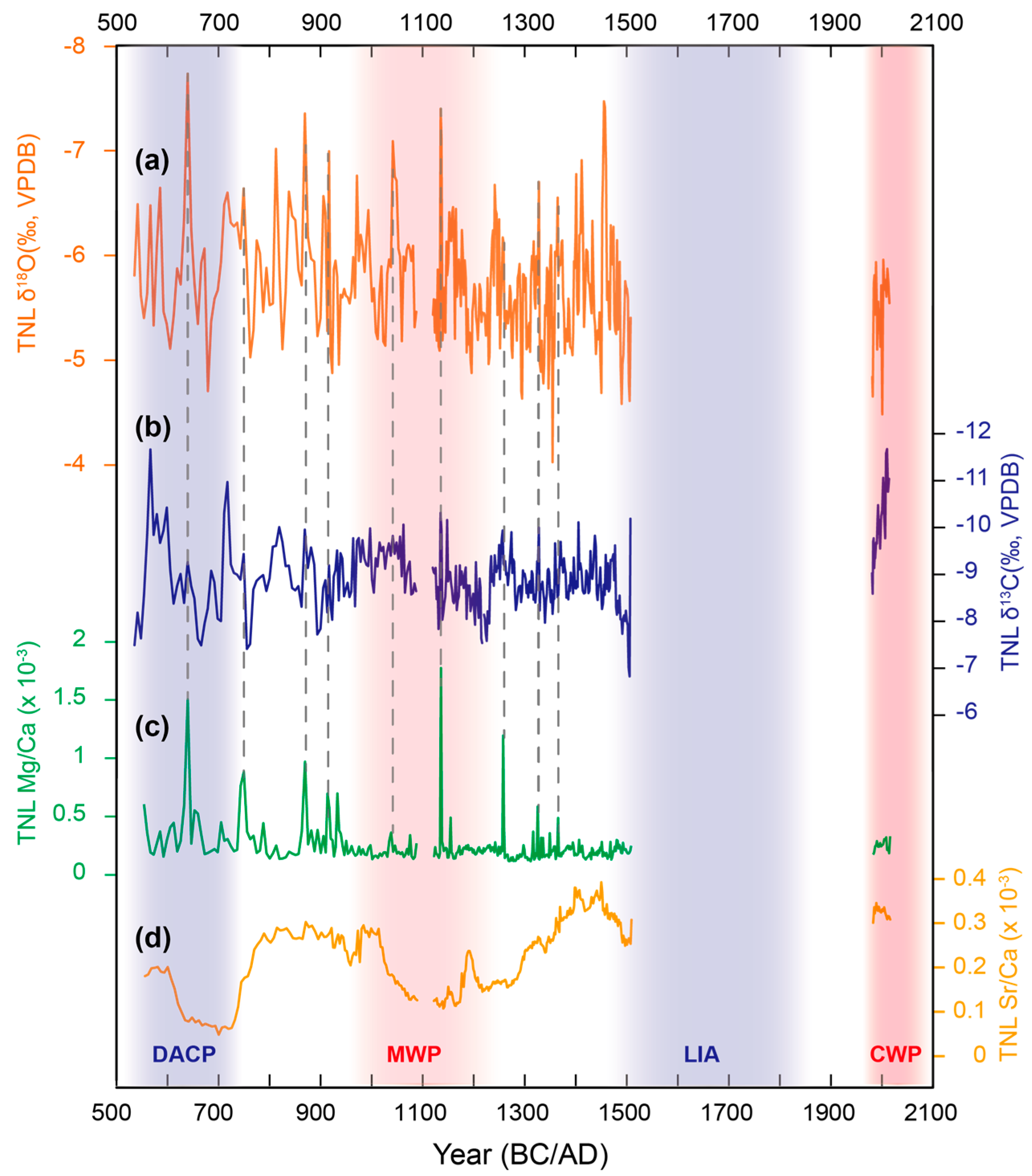 Minerals 14 00519 g004
