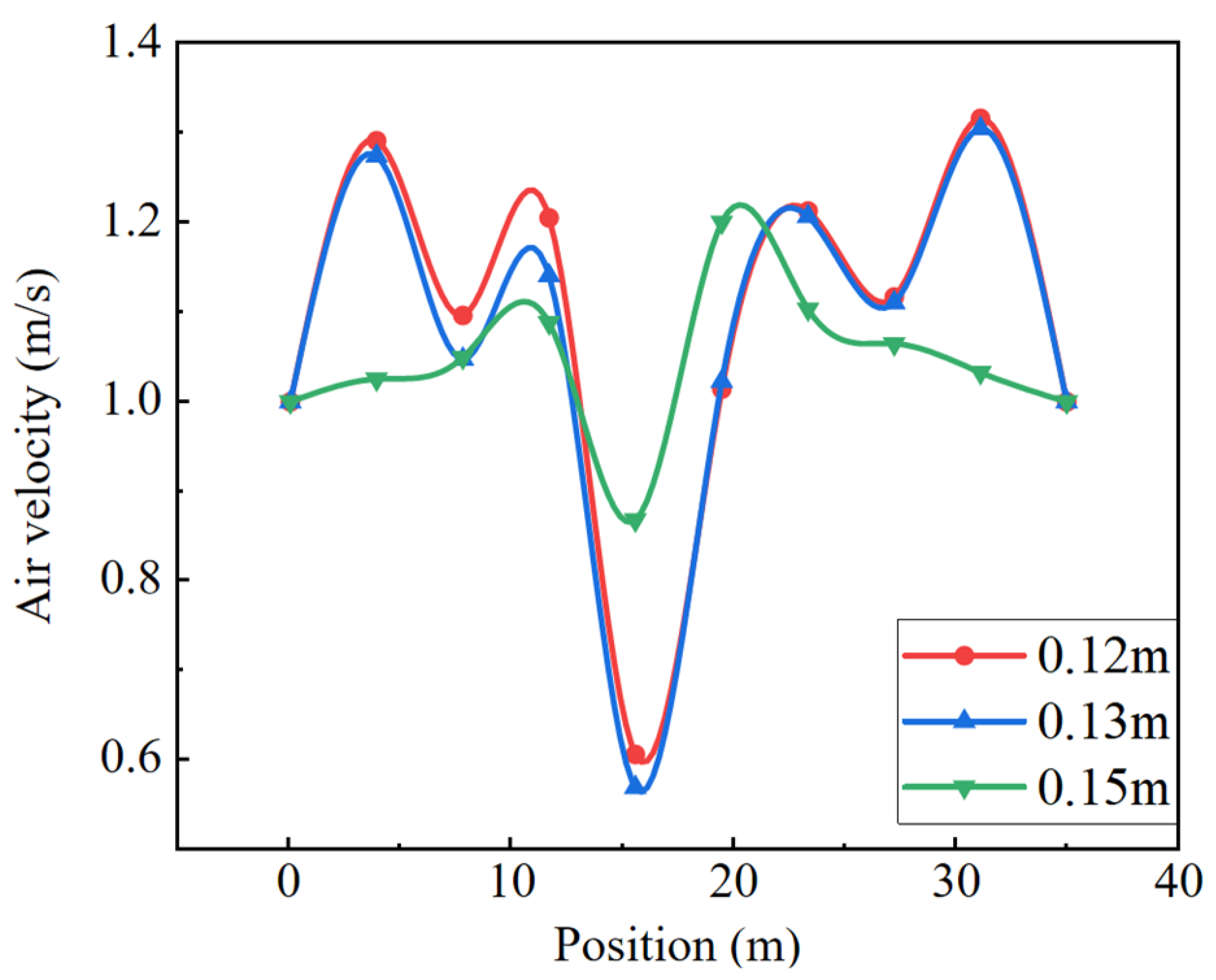 Minerals 14 00523 g005