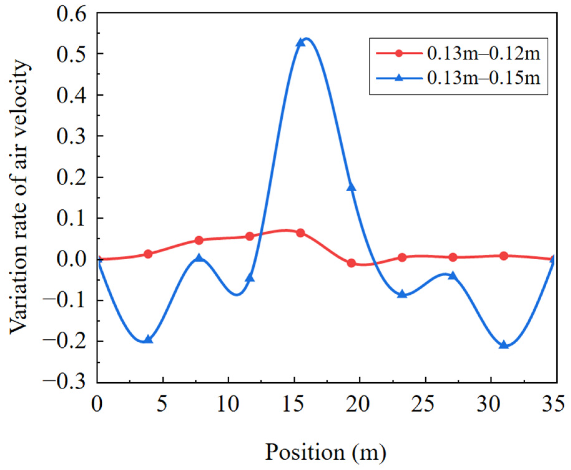 Minerals 14 00523 g006