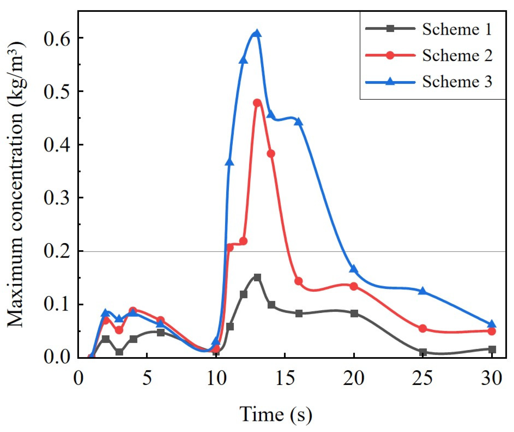 Minerals 14 00523 g009