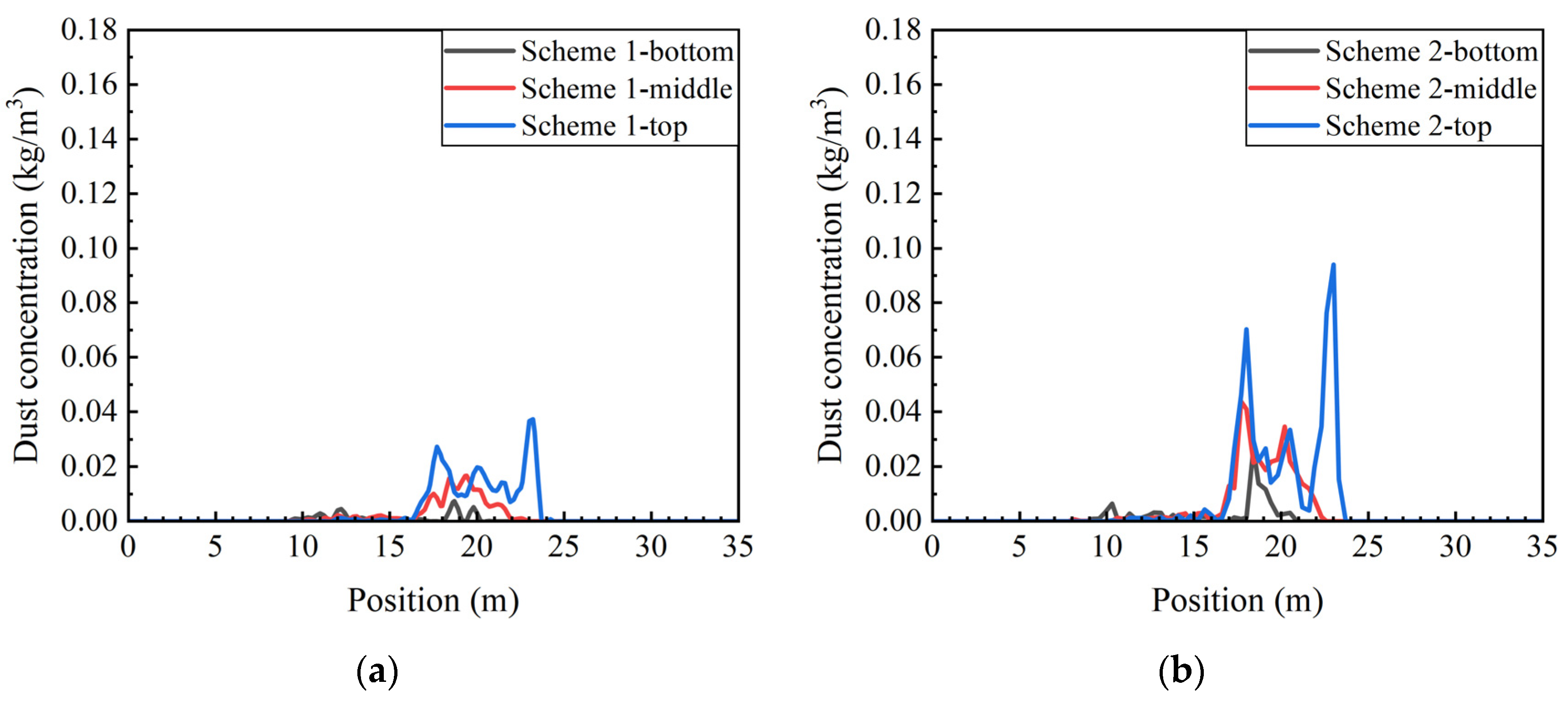 Minerals 14 00523 g010a