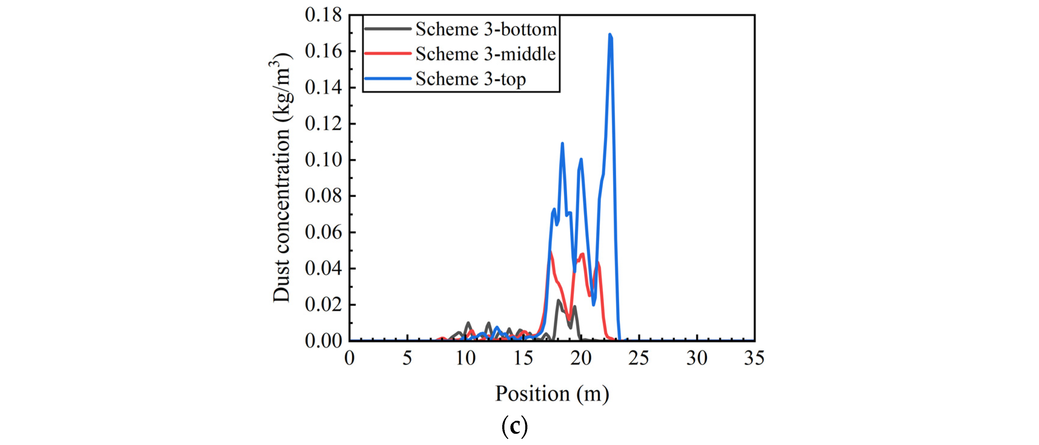 Minerals 14 00523 g010b