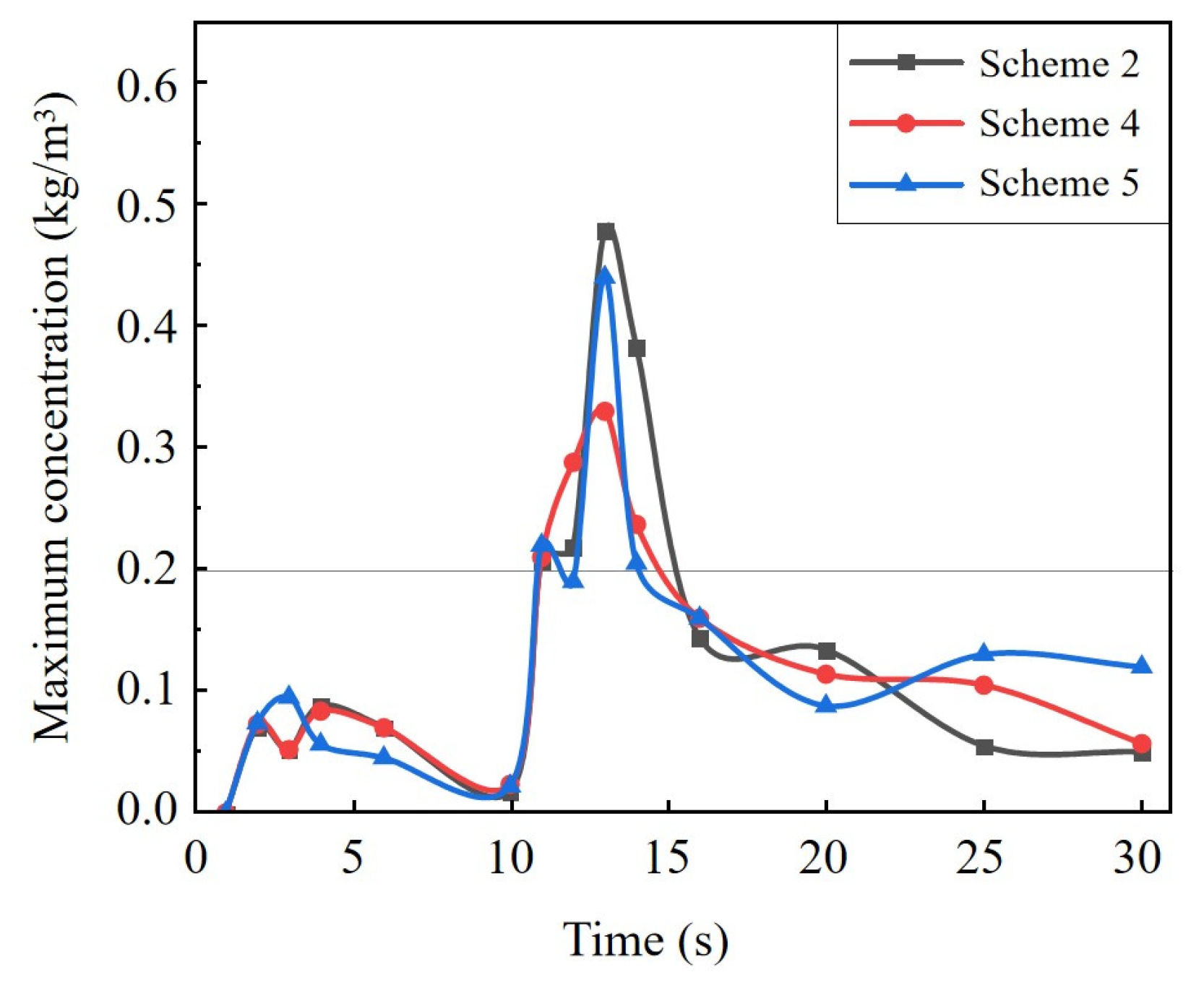 Minerals 14 00523 g012