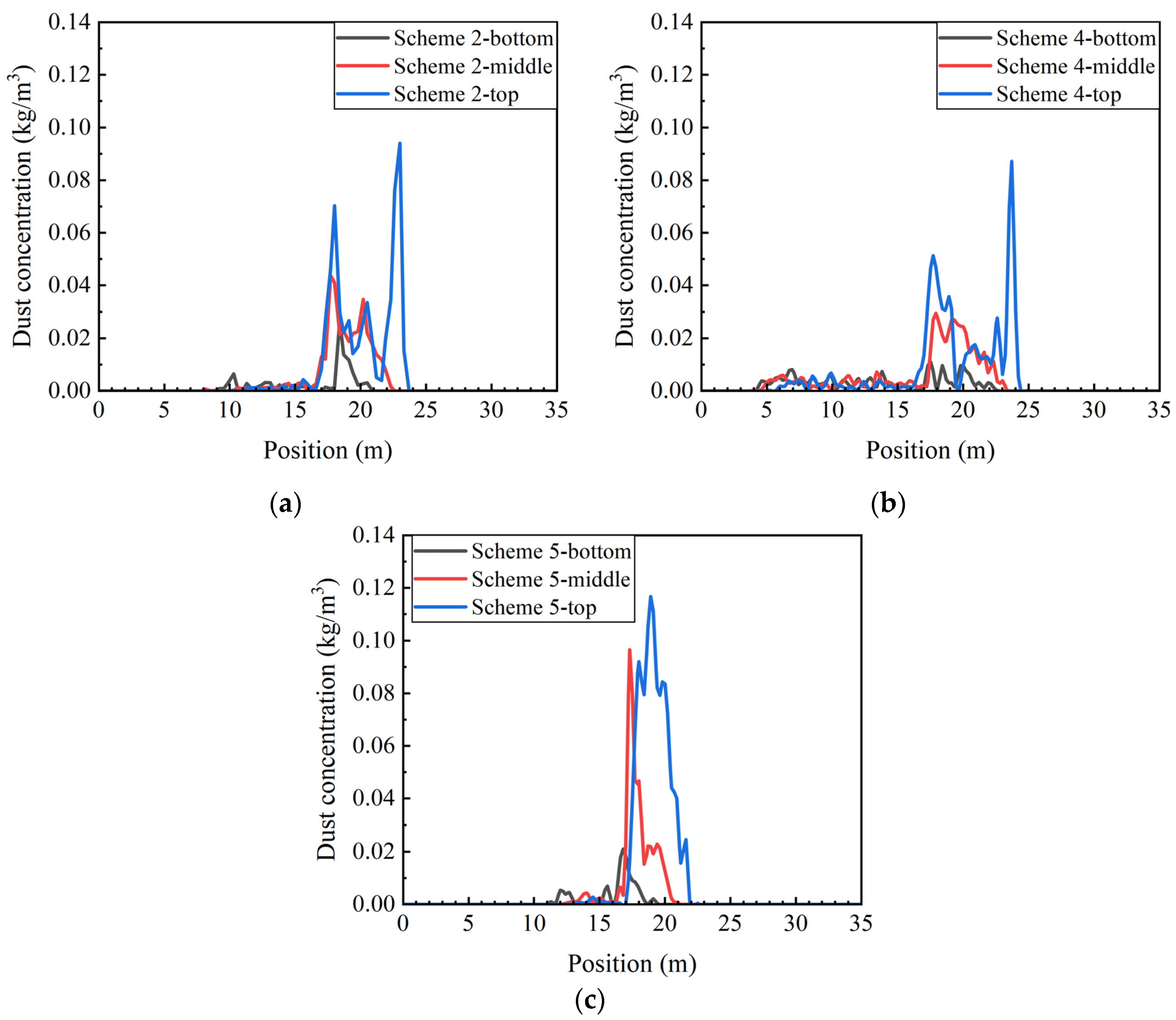 Minerals 14 00523 g013