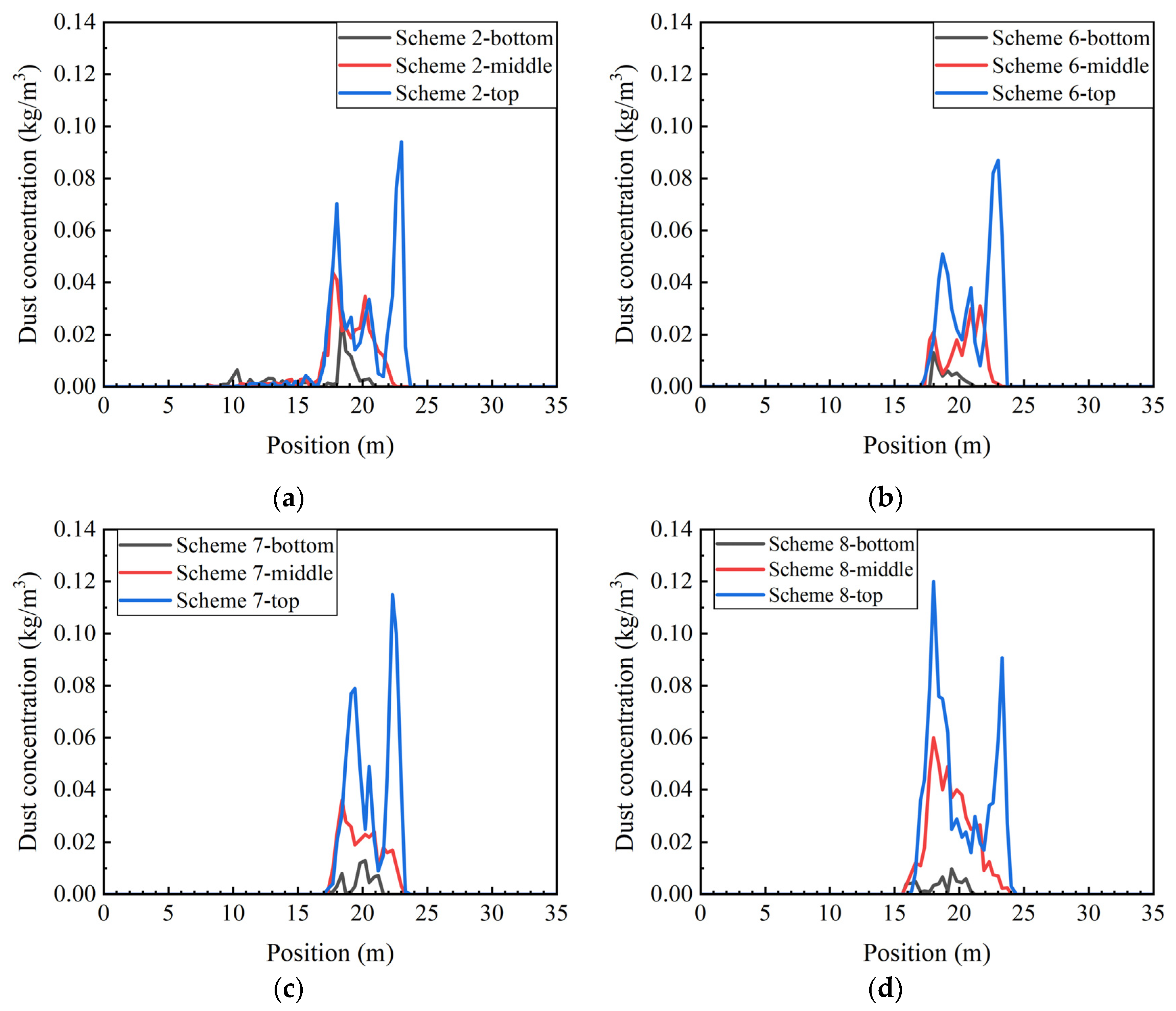 Minerals 14 00523 g016