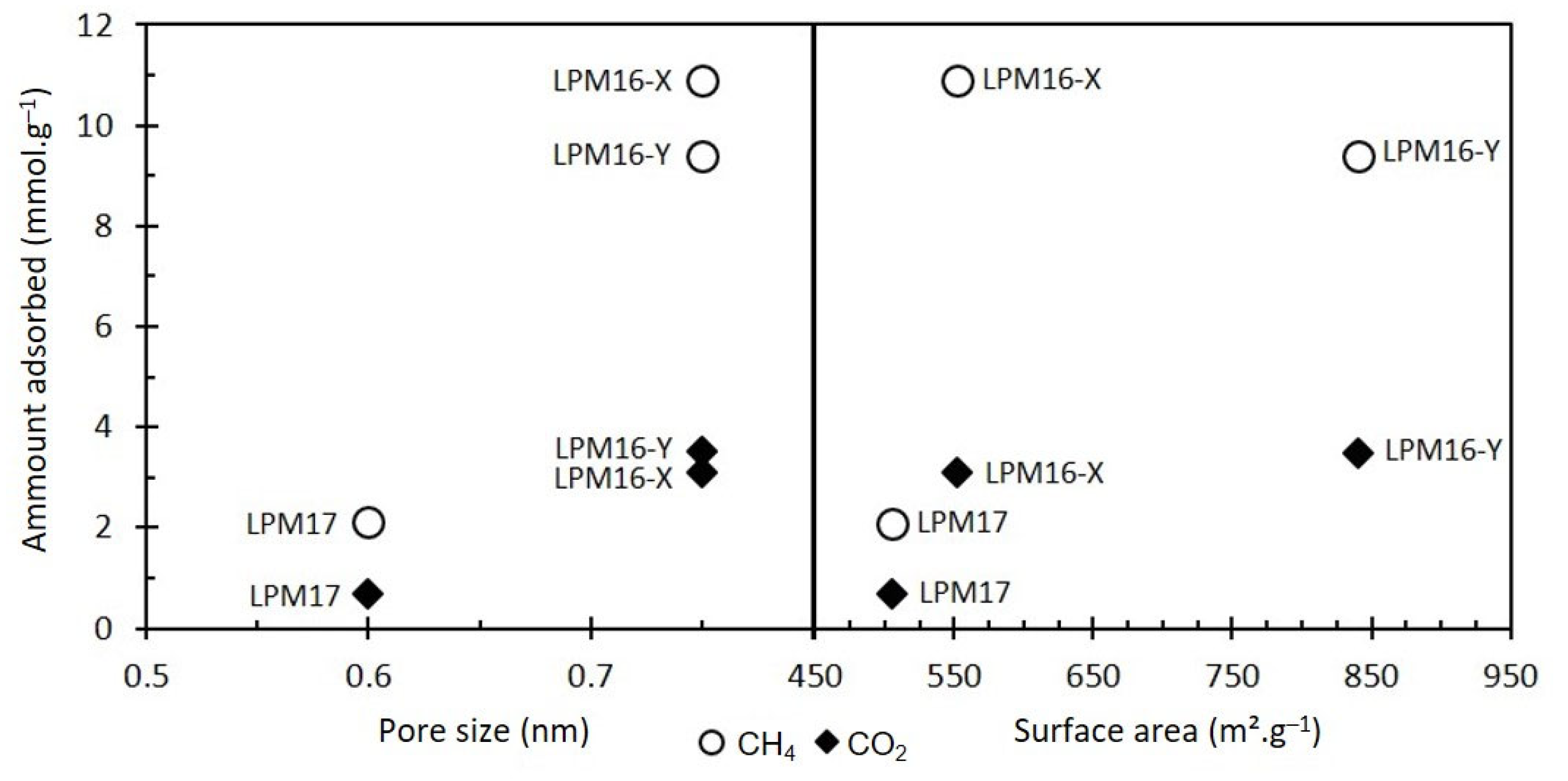 Minerals 14 00526 g004