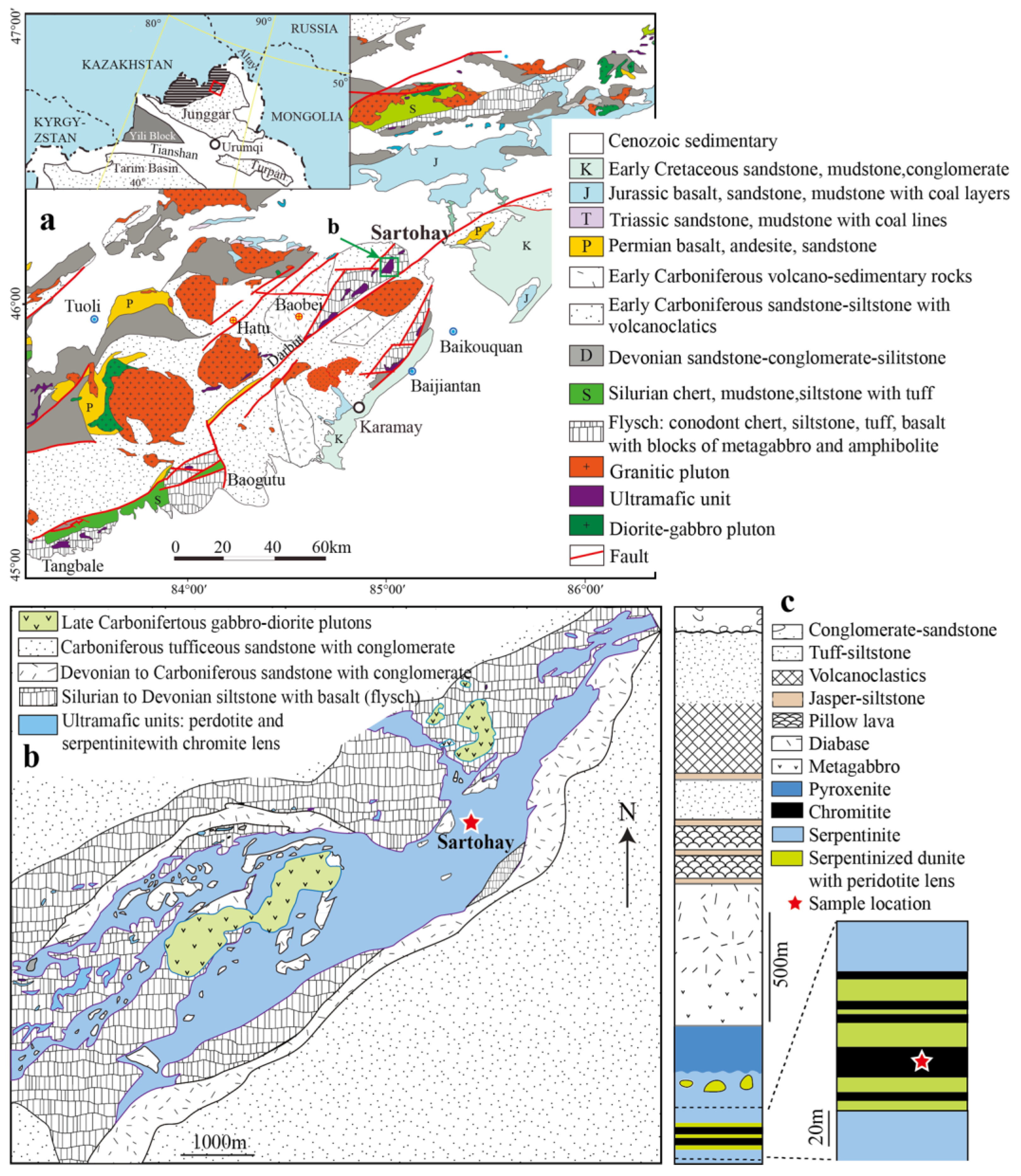 Minerals 14 00530 g001