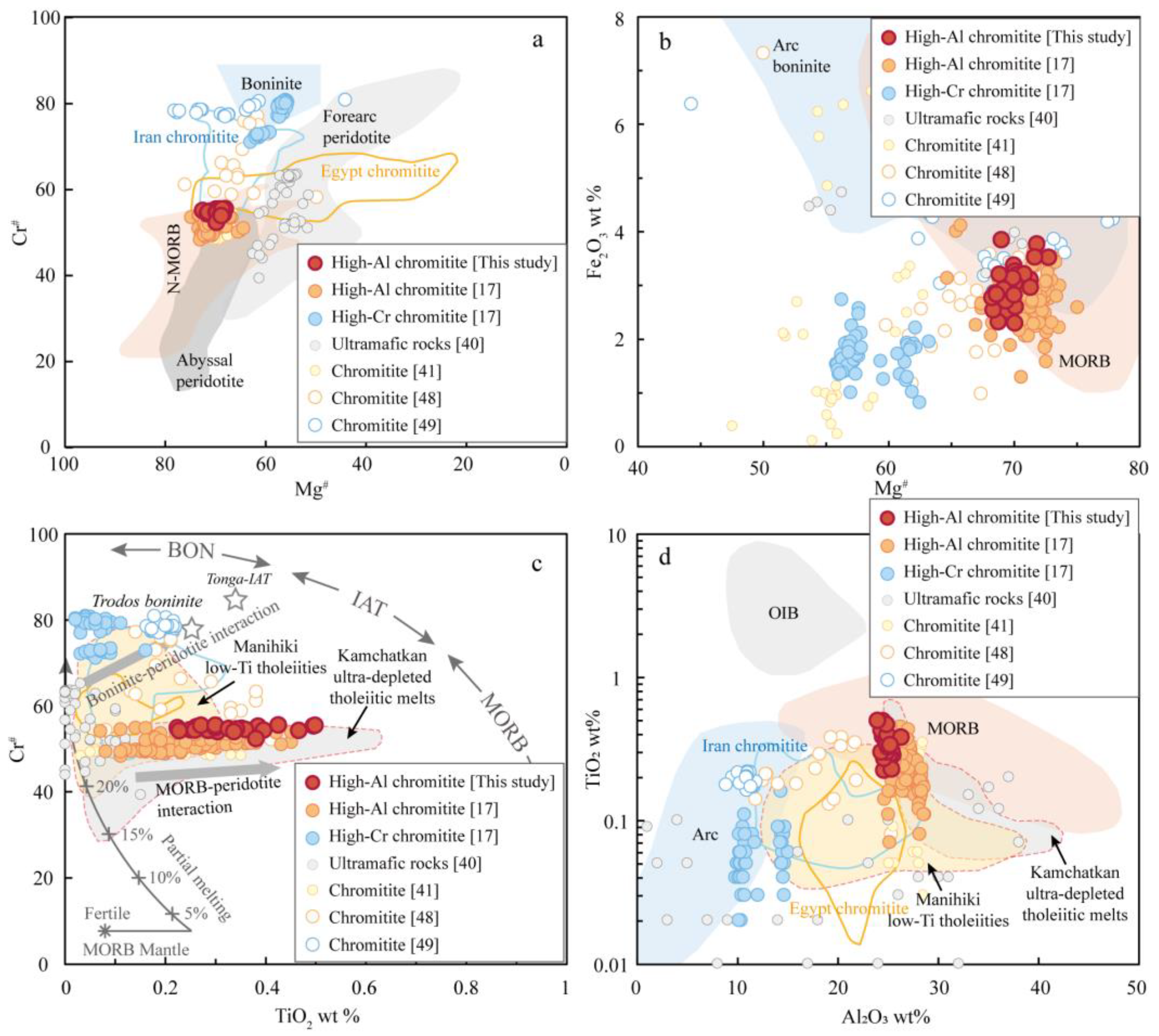 Minerals 14 00530 g008