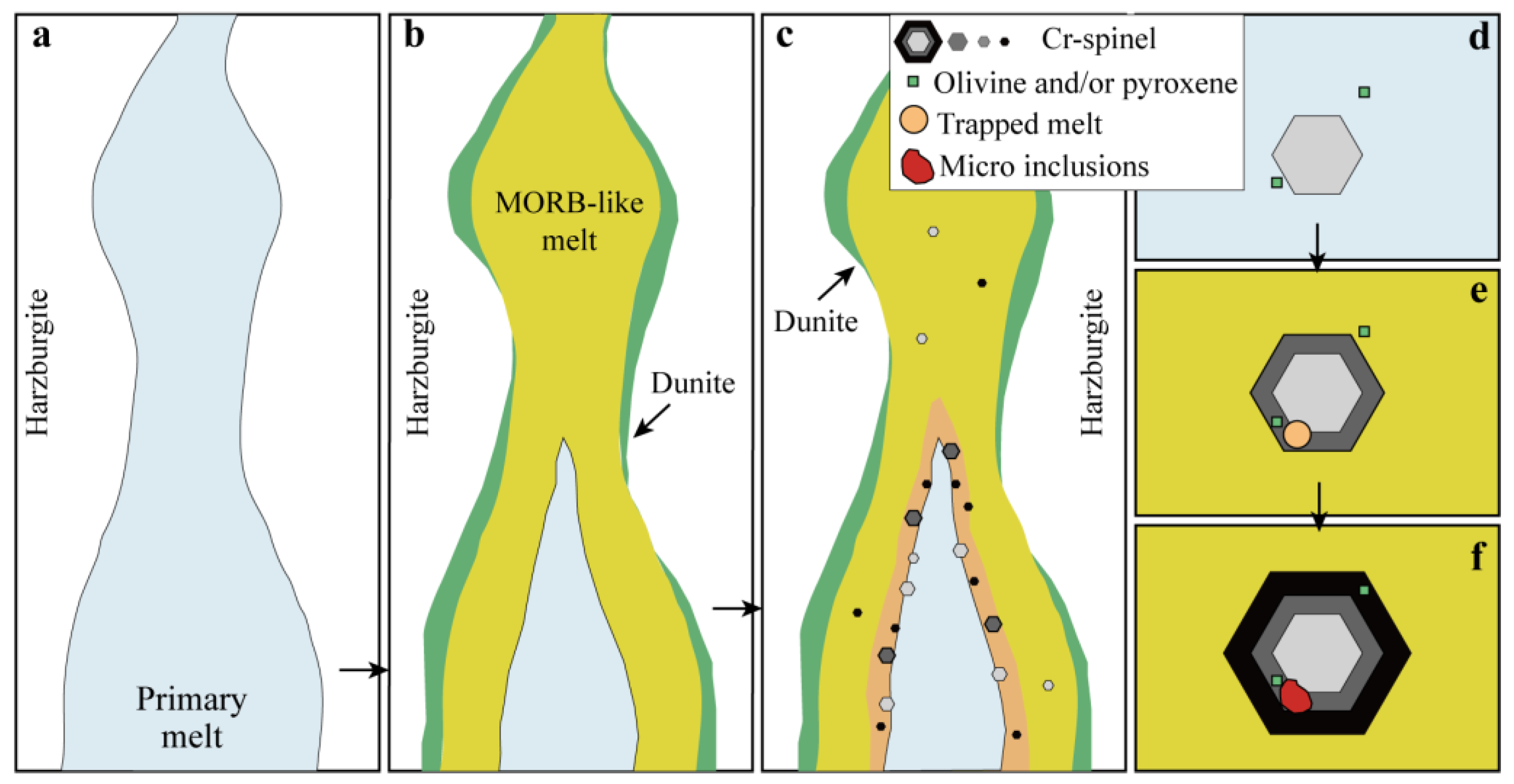 Minerals 14 00530 g016