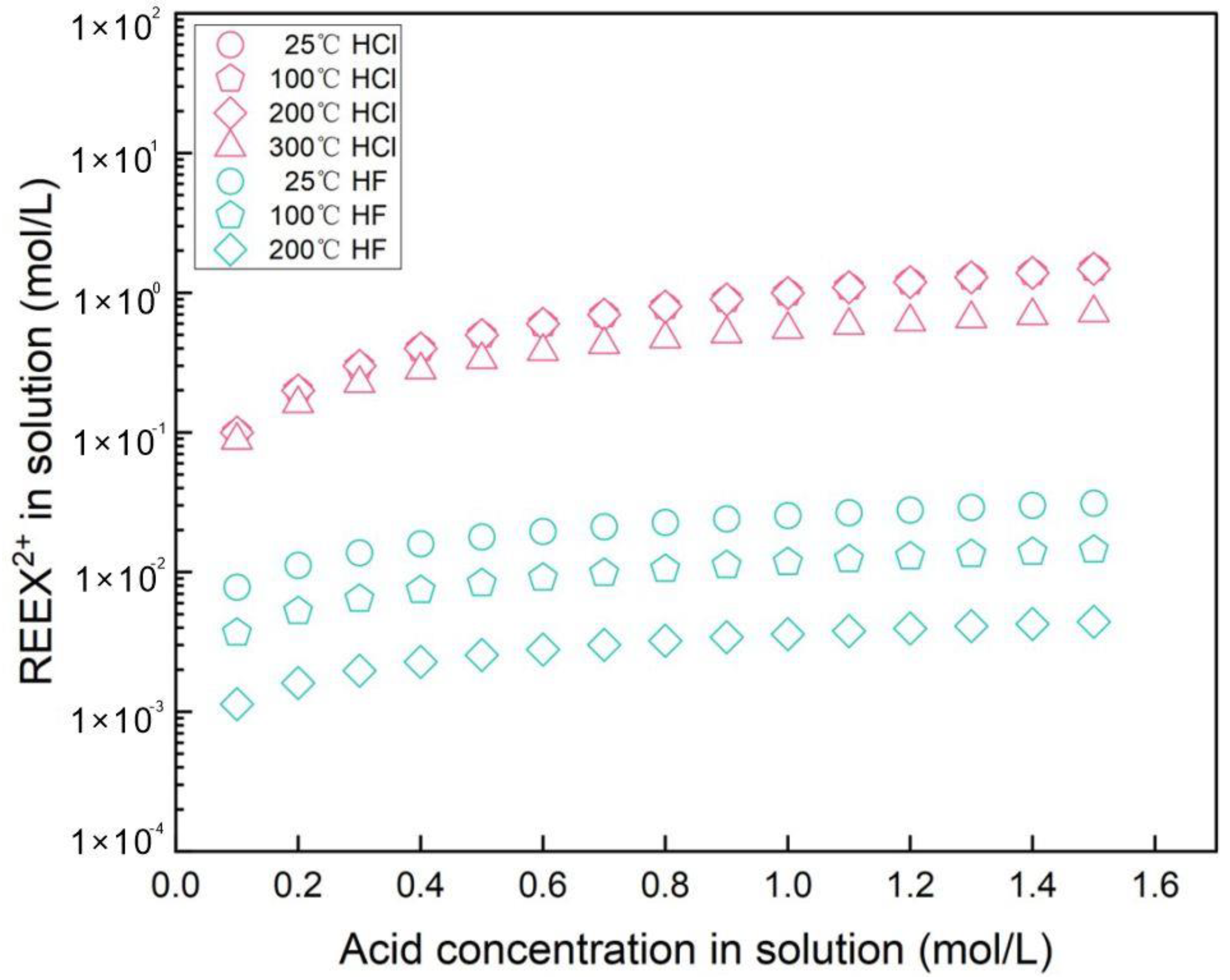 Minerals 14 00531 g008 Minerals 14 00531 g008