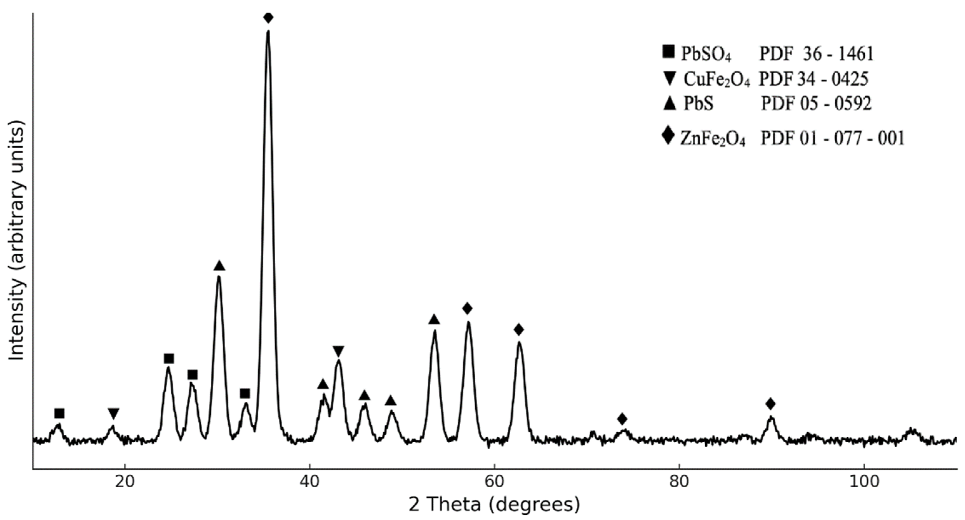 Minerals 14 00532 g002