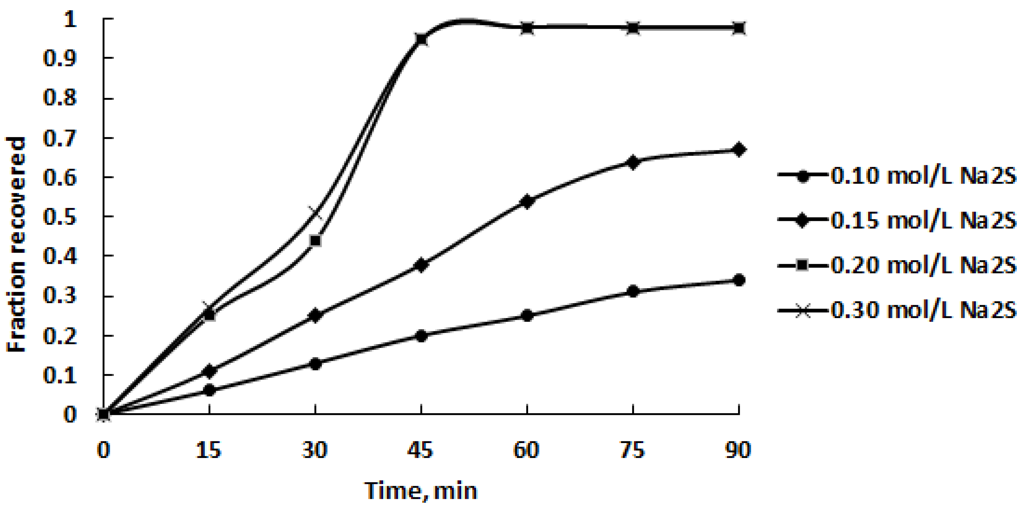 Minerals 14 00532 g006