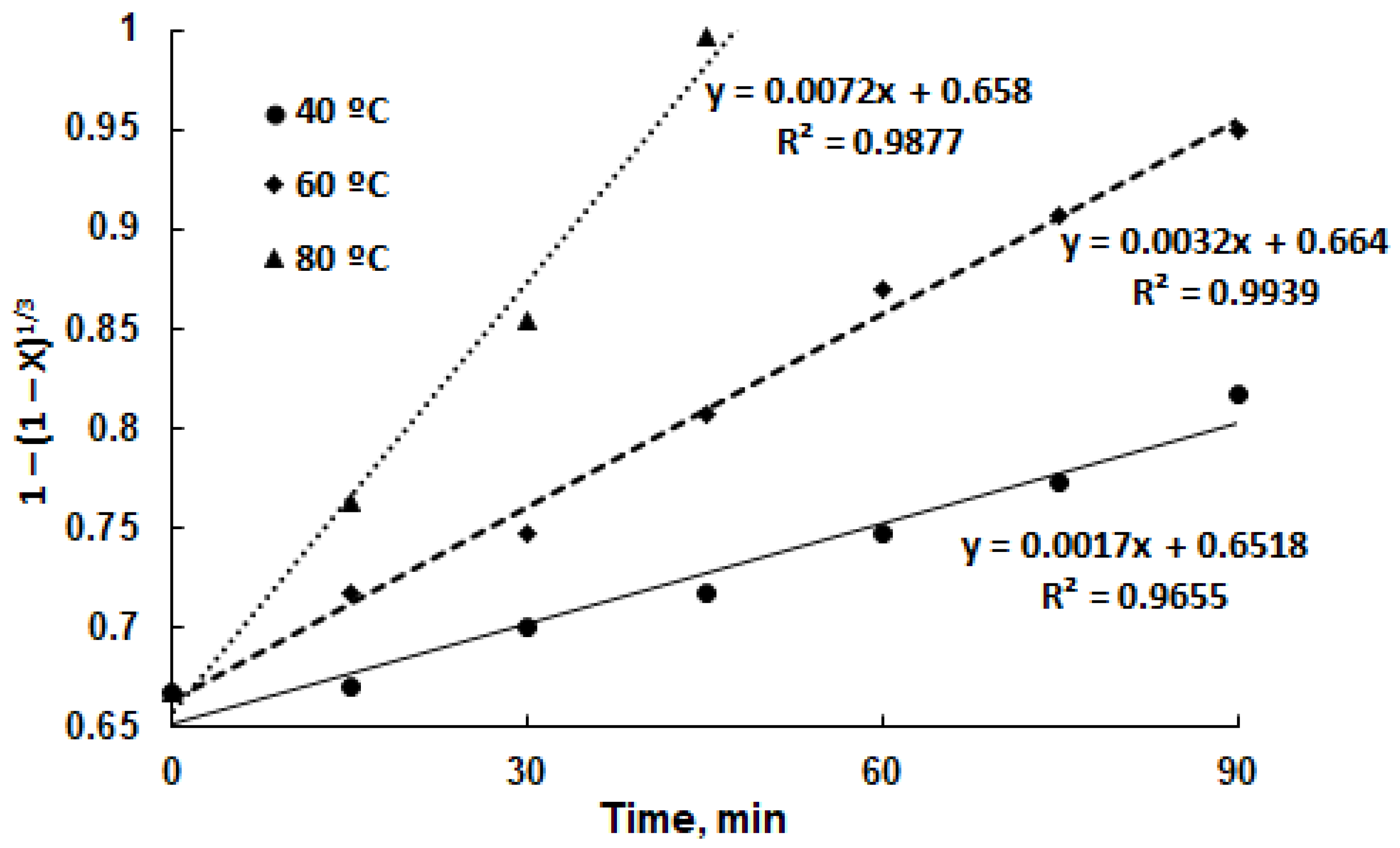 Minerals 14 00532 g010