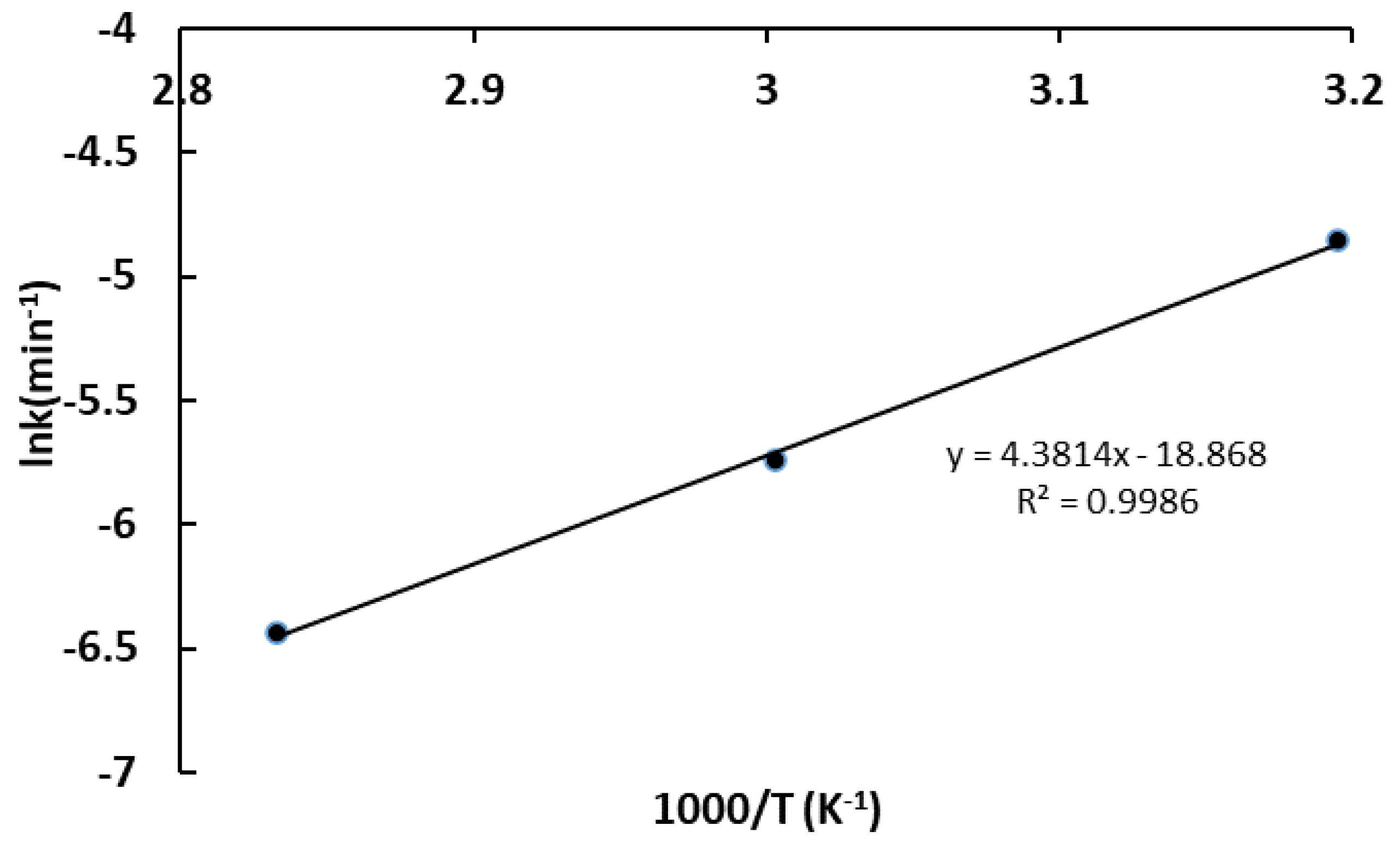 Minerals 14 00532 g011