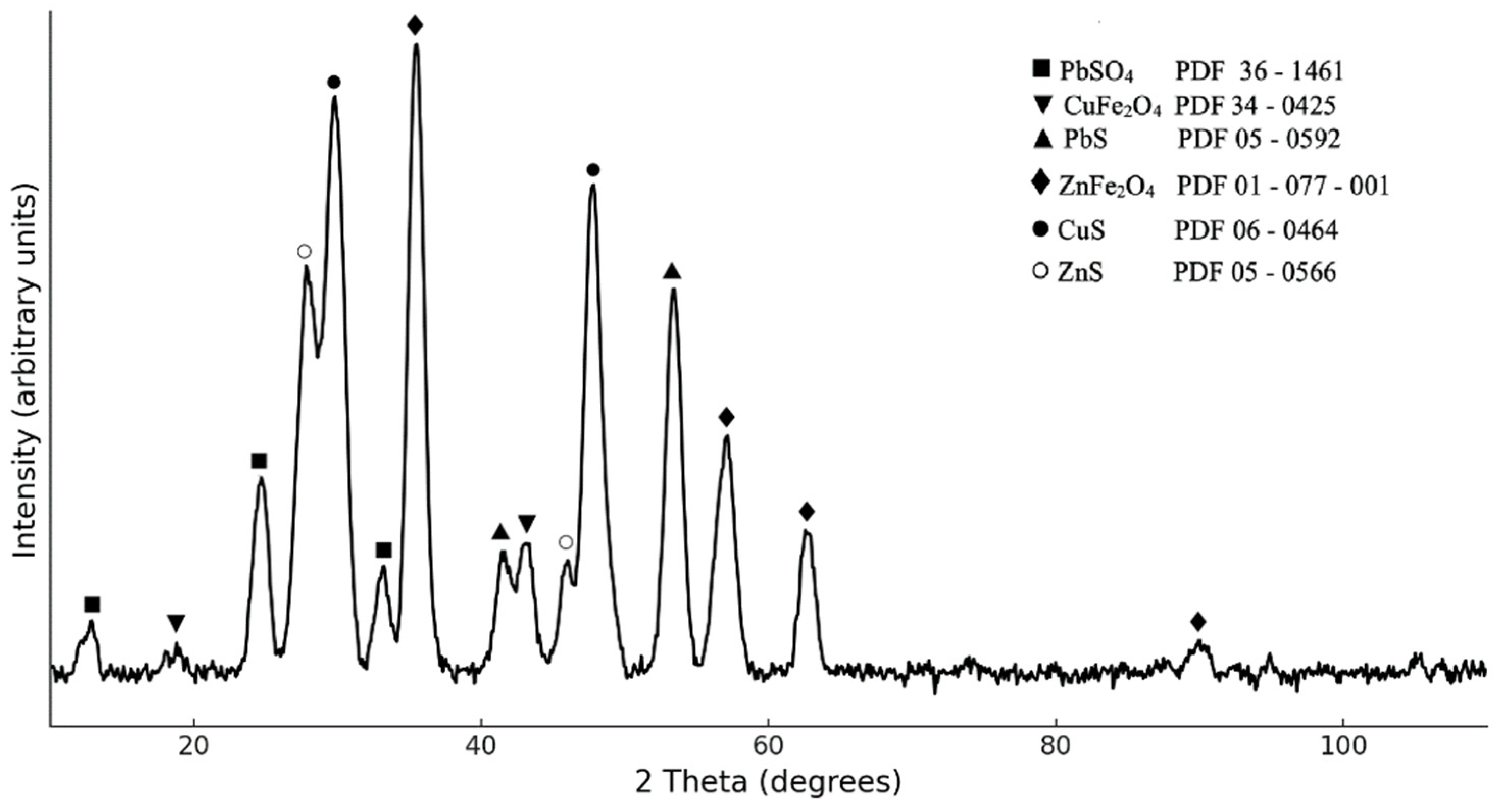 Minerals 14 00532 g012