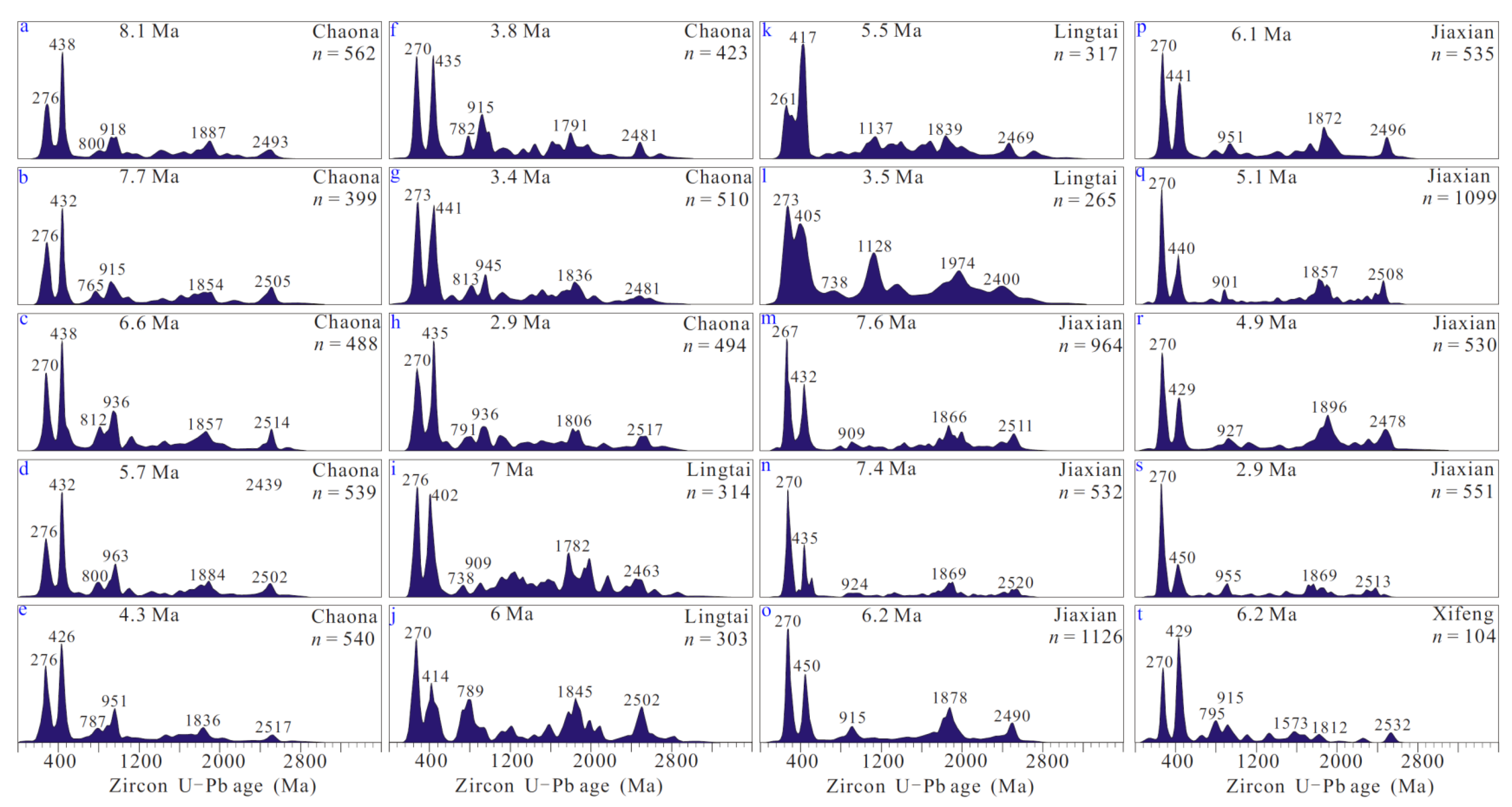 Minerals 14 00537 g007