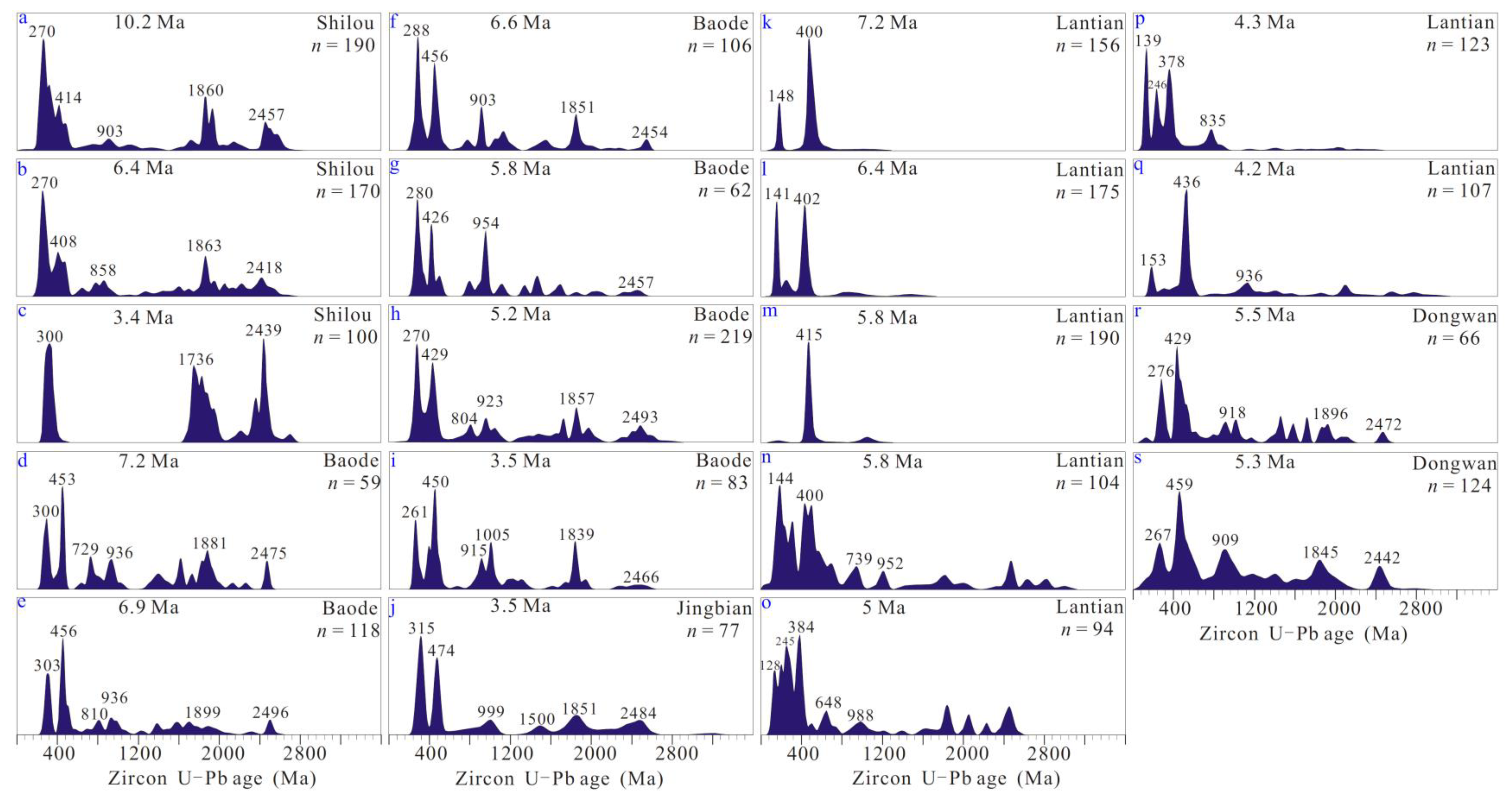 Minerals 14 00537 g008