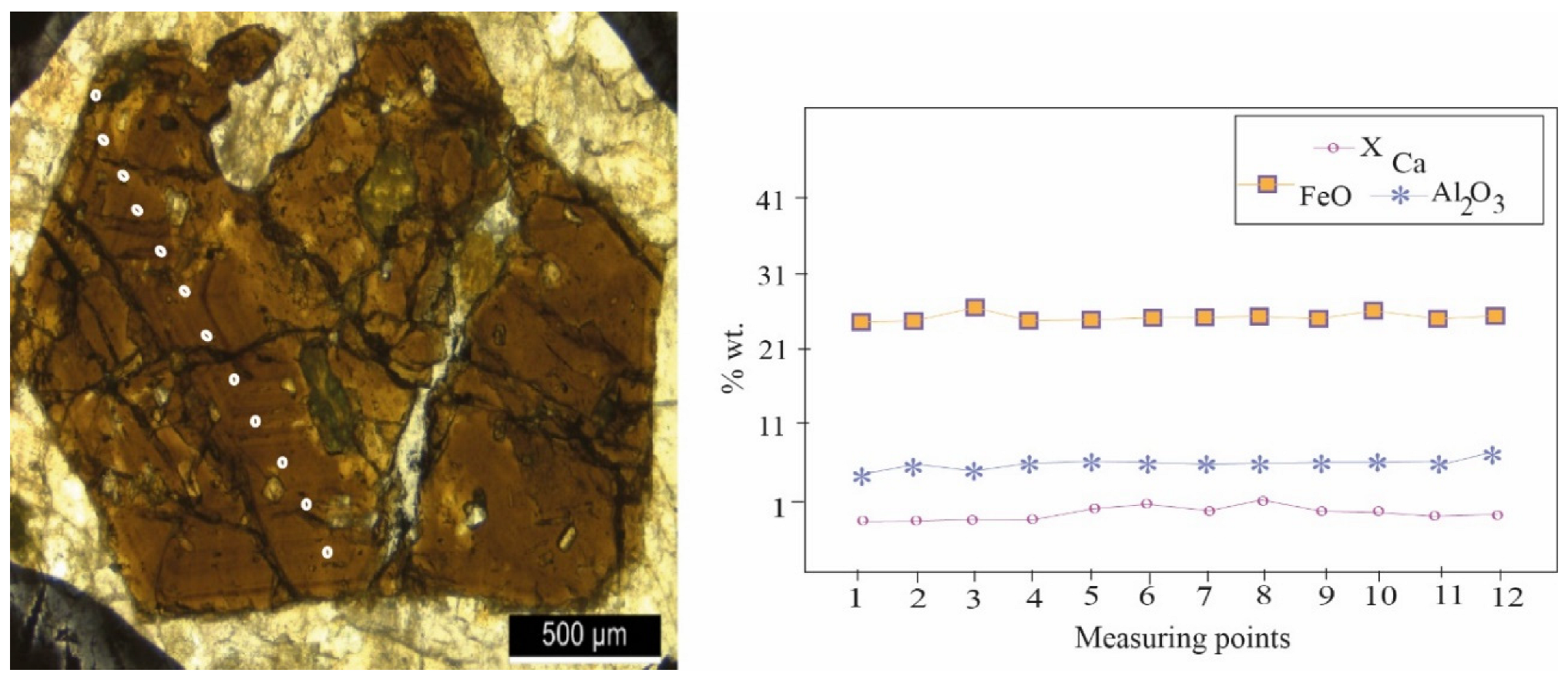 Minerals 14 00539 g006 Minerals 14 00539 g006
