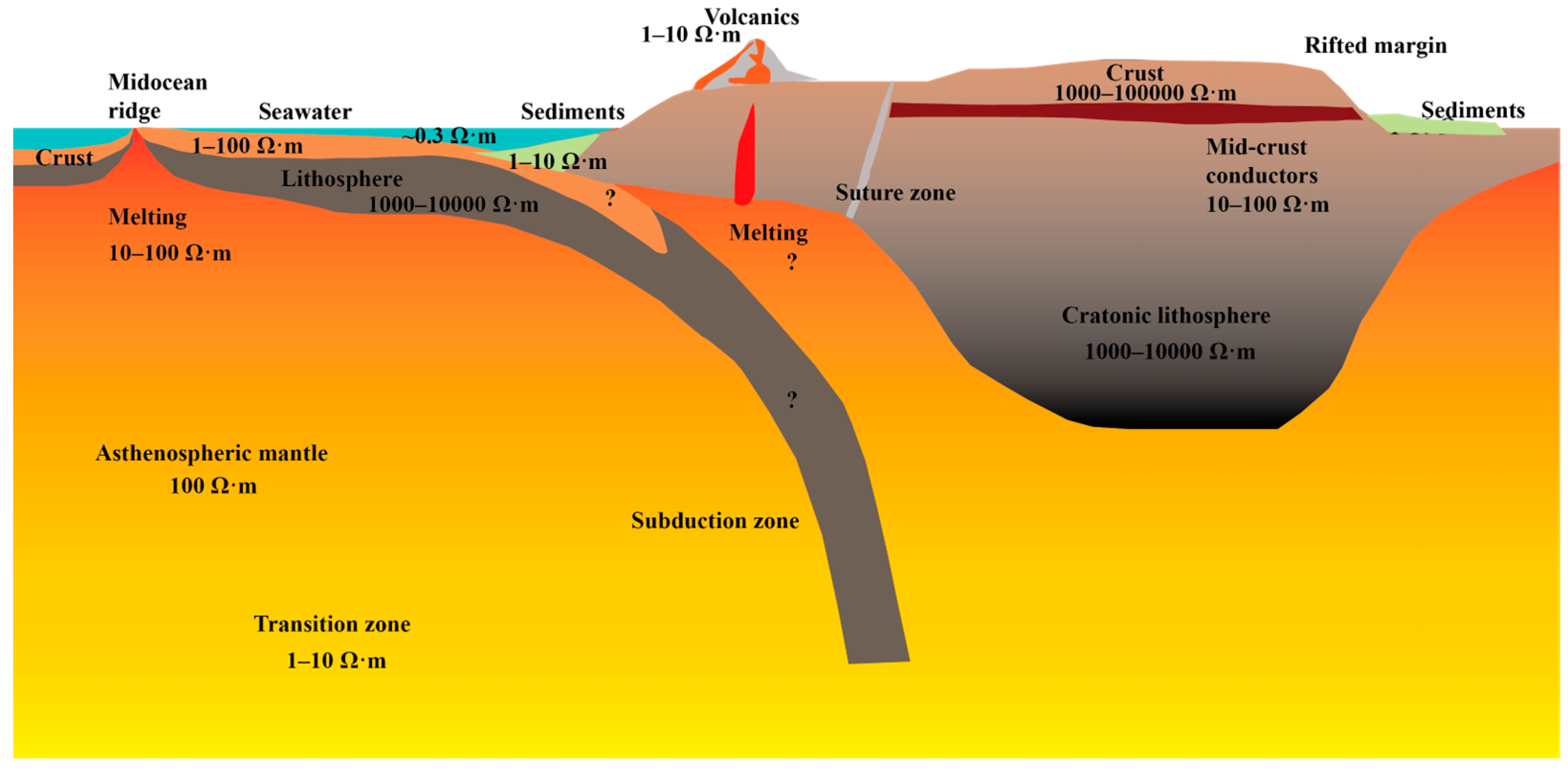 Minerals 14 00541 g001 Minerals 14 00541 g001