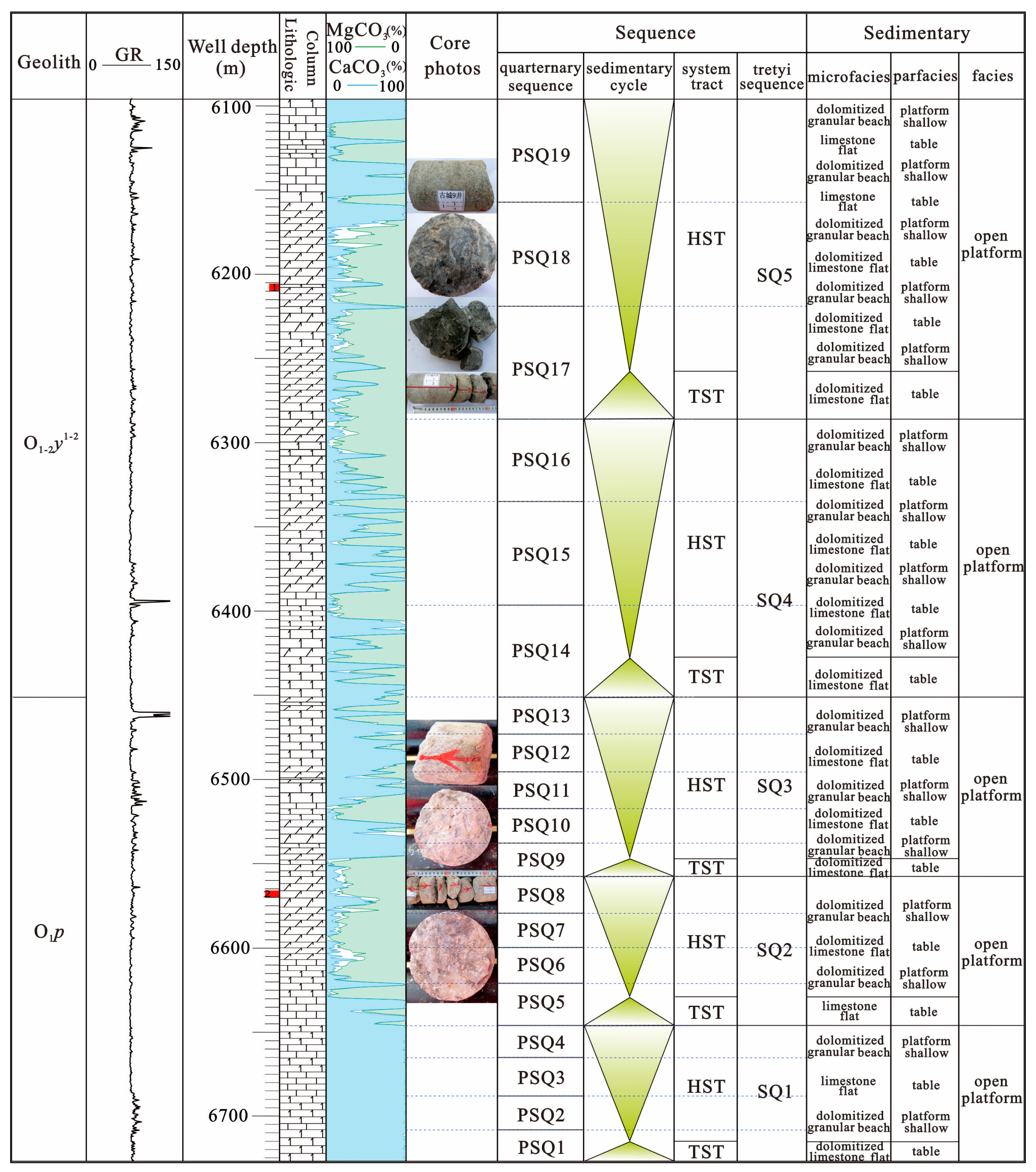 Minerals 14 00545 g002
