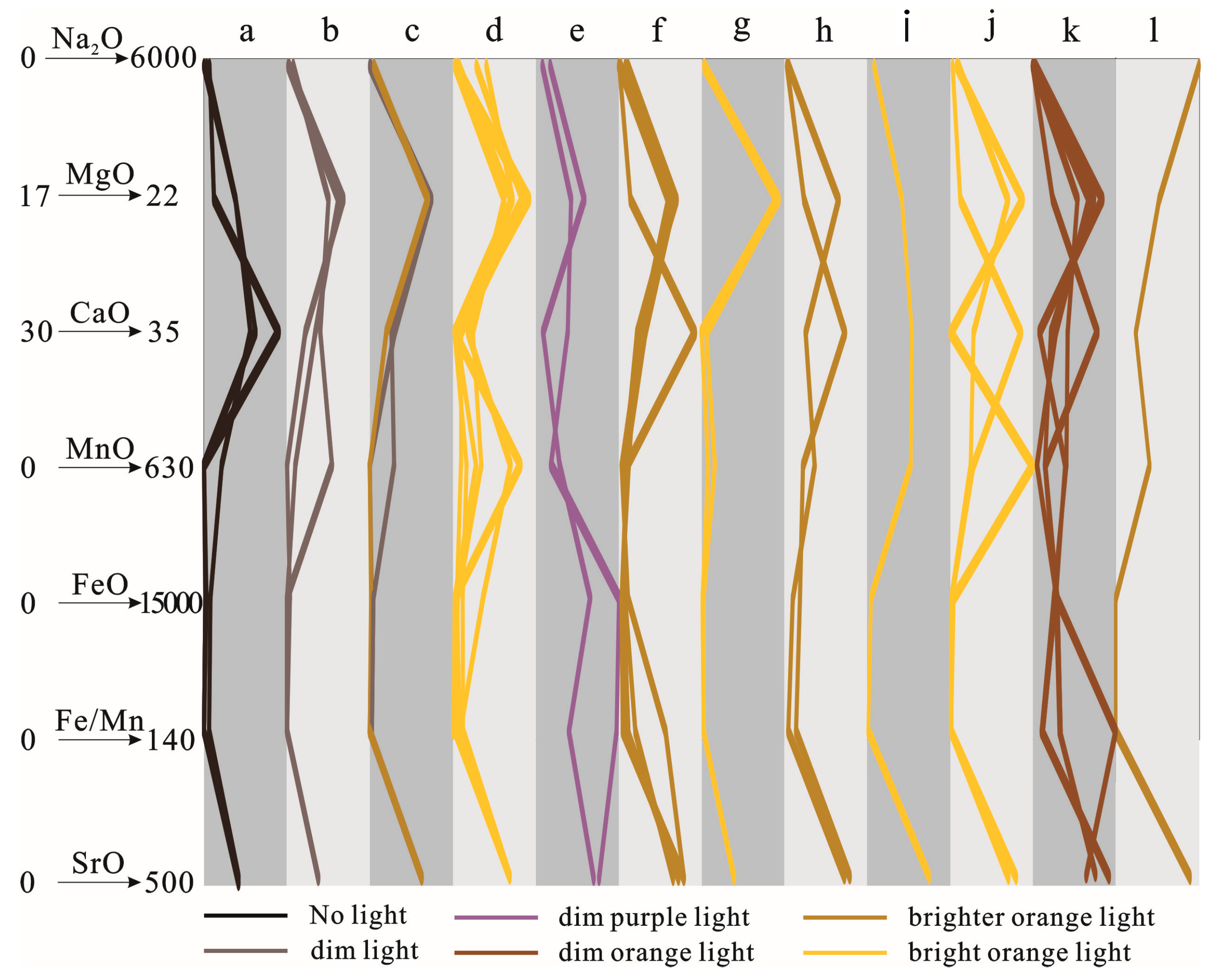 Minerals 14 00545 g004