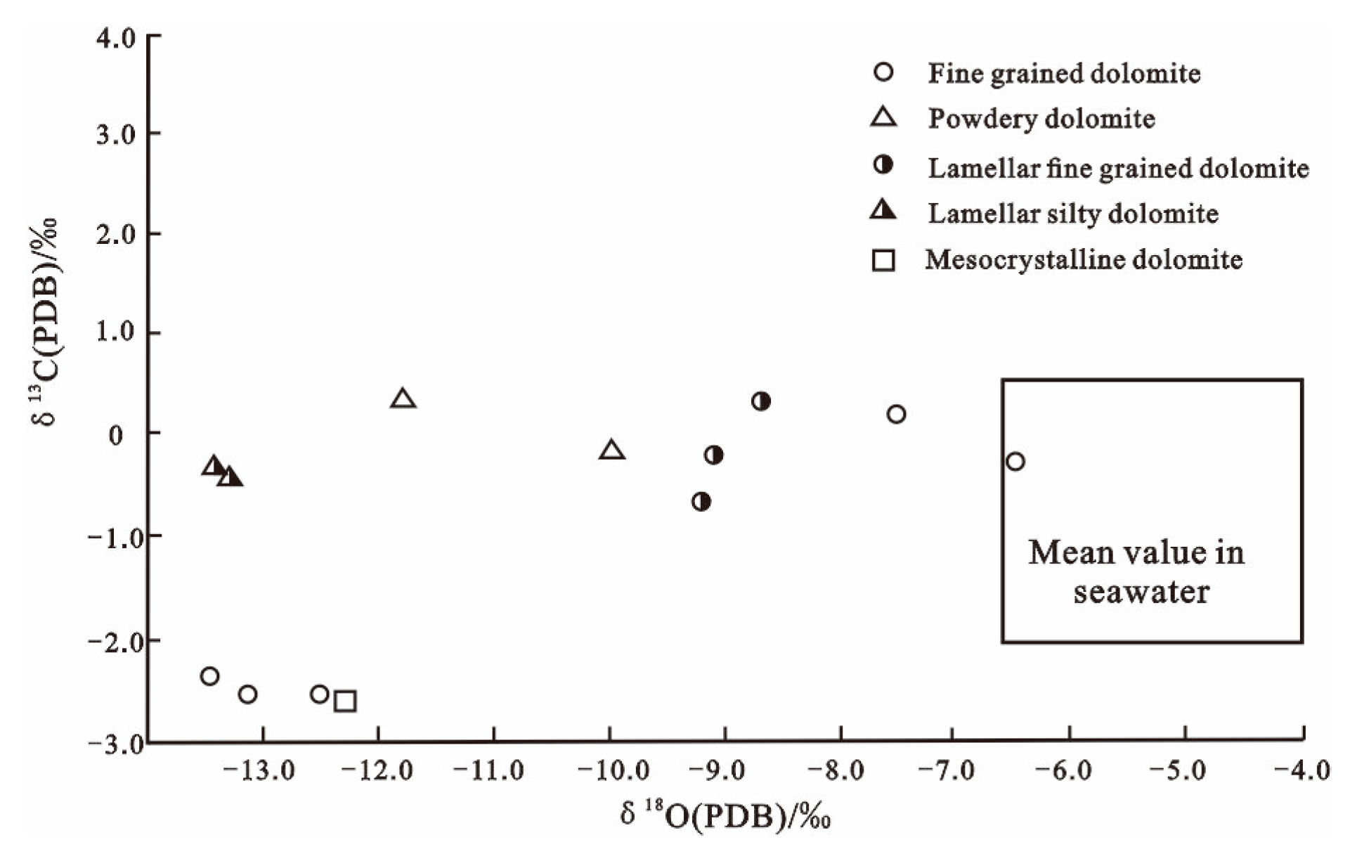 Minerals 14 00545 g006