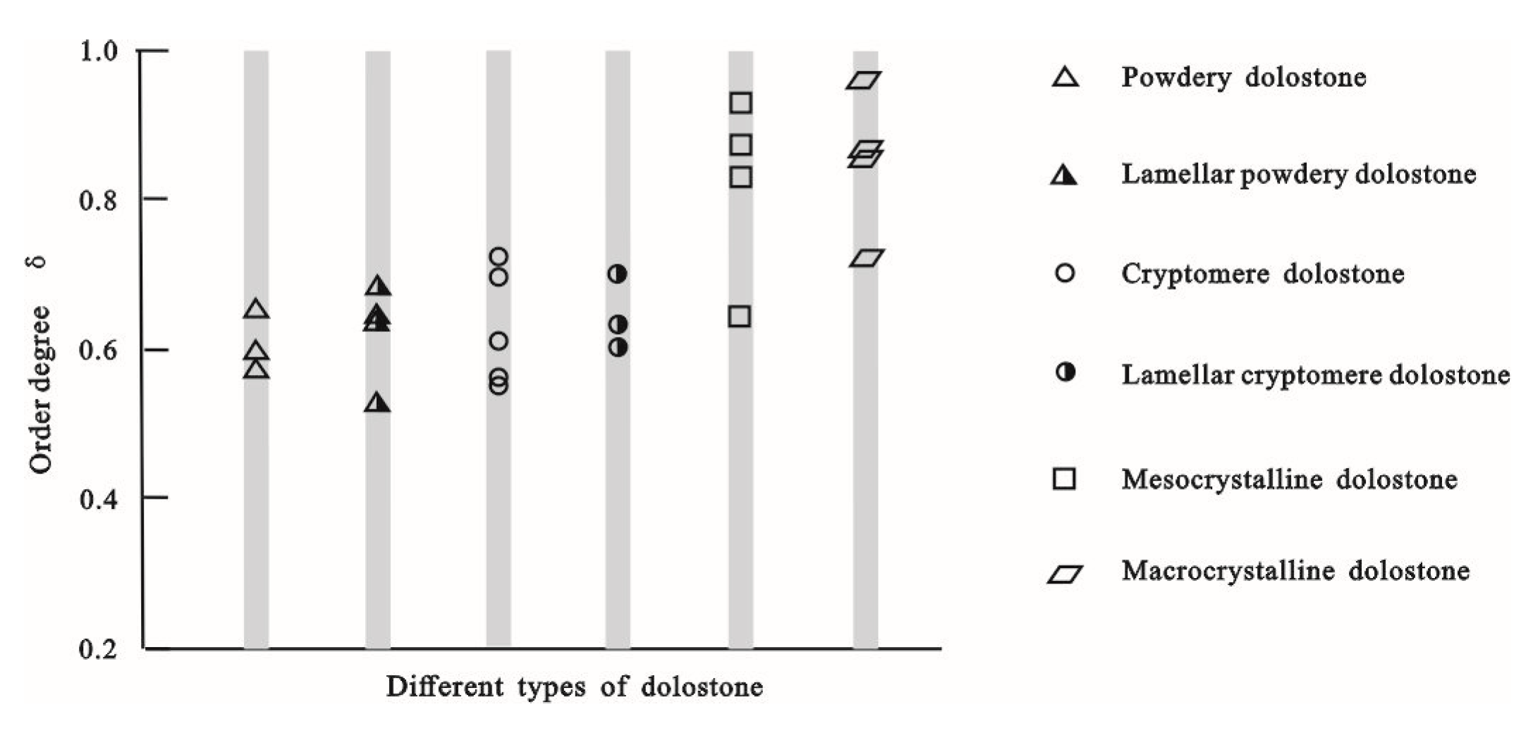 Minerals 14 00545 g008