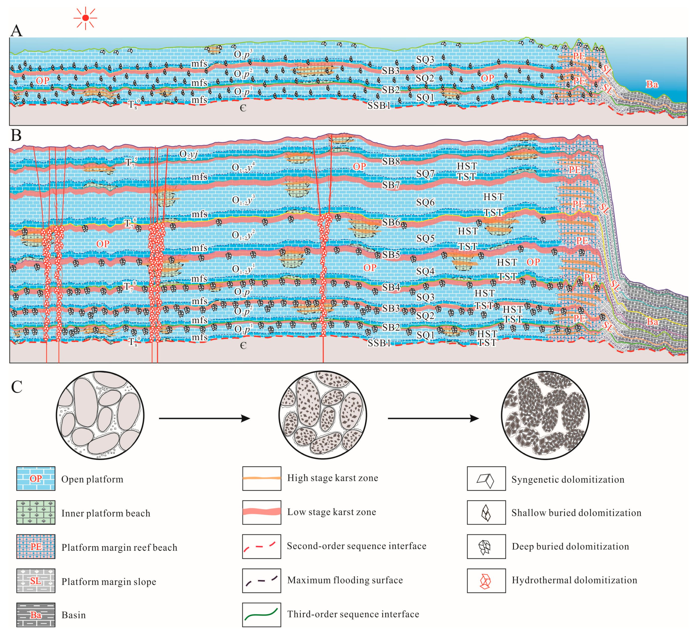 Minerals 14 00545 g009
