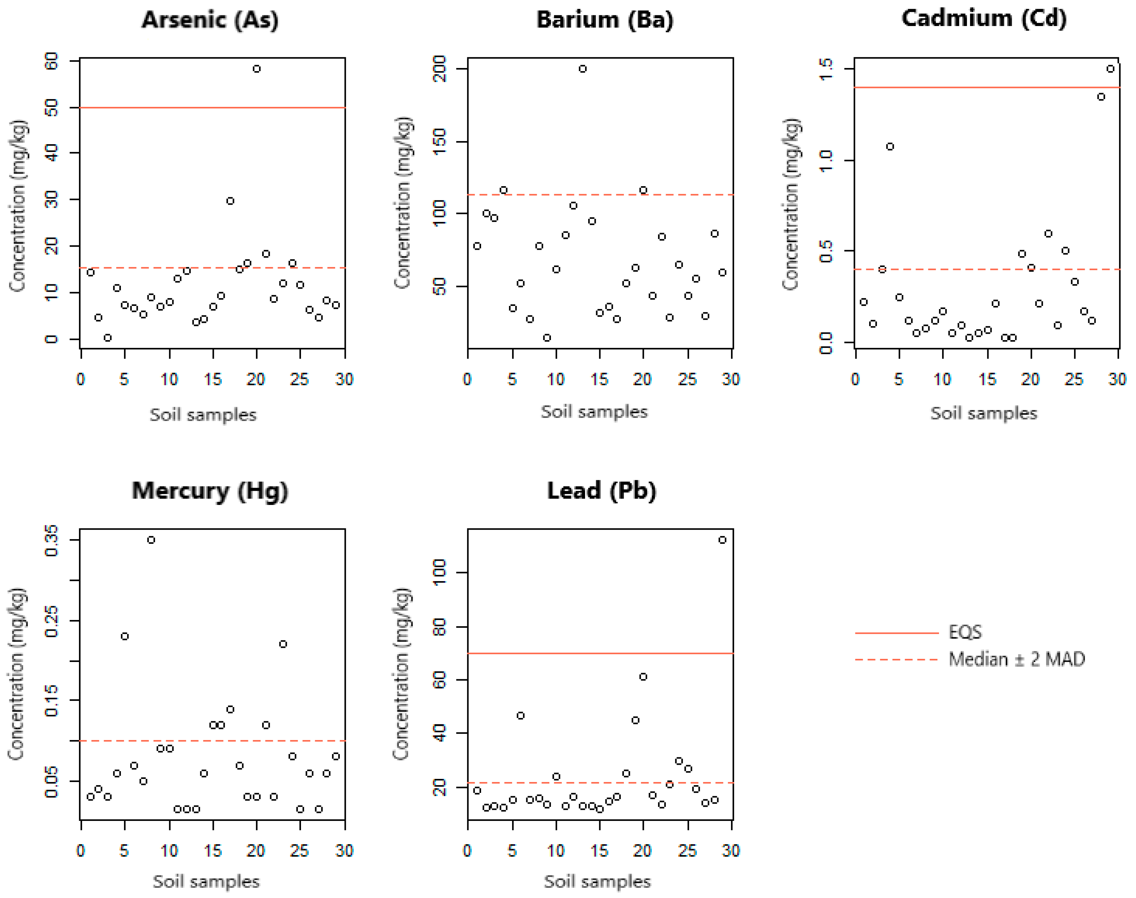 Minerals 14 00546 g004