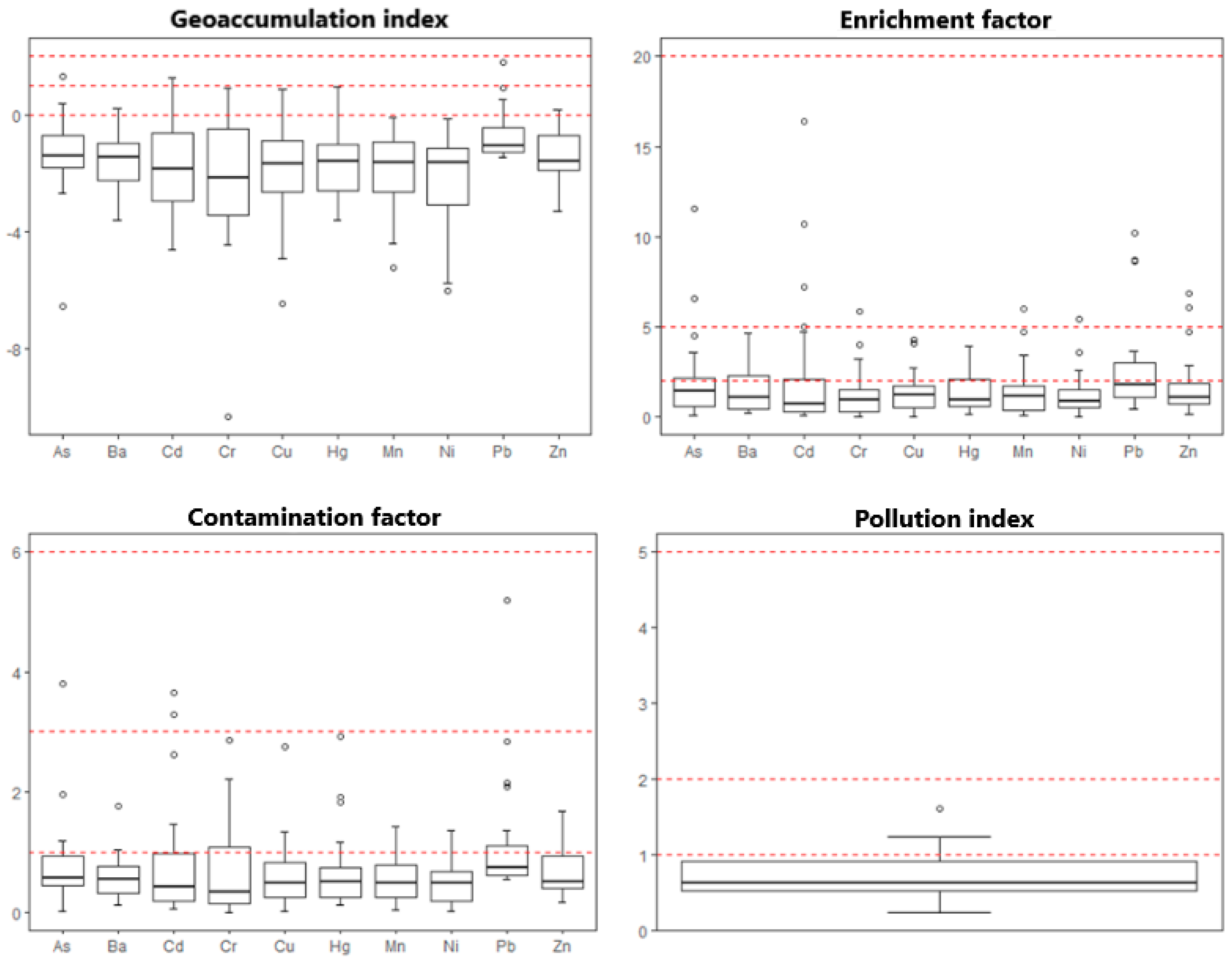 Minerals 14 00546 g005
