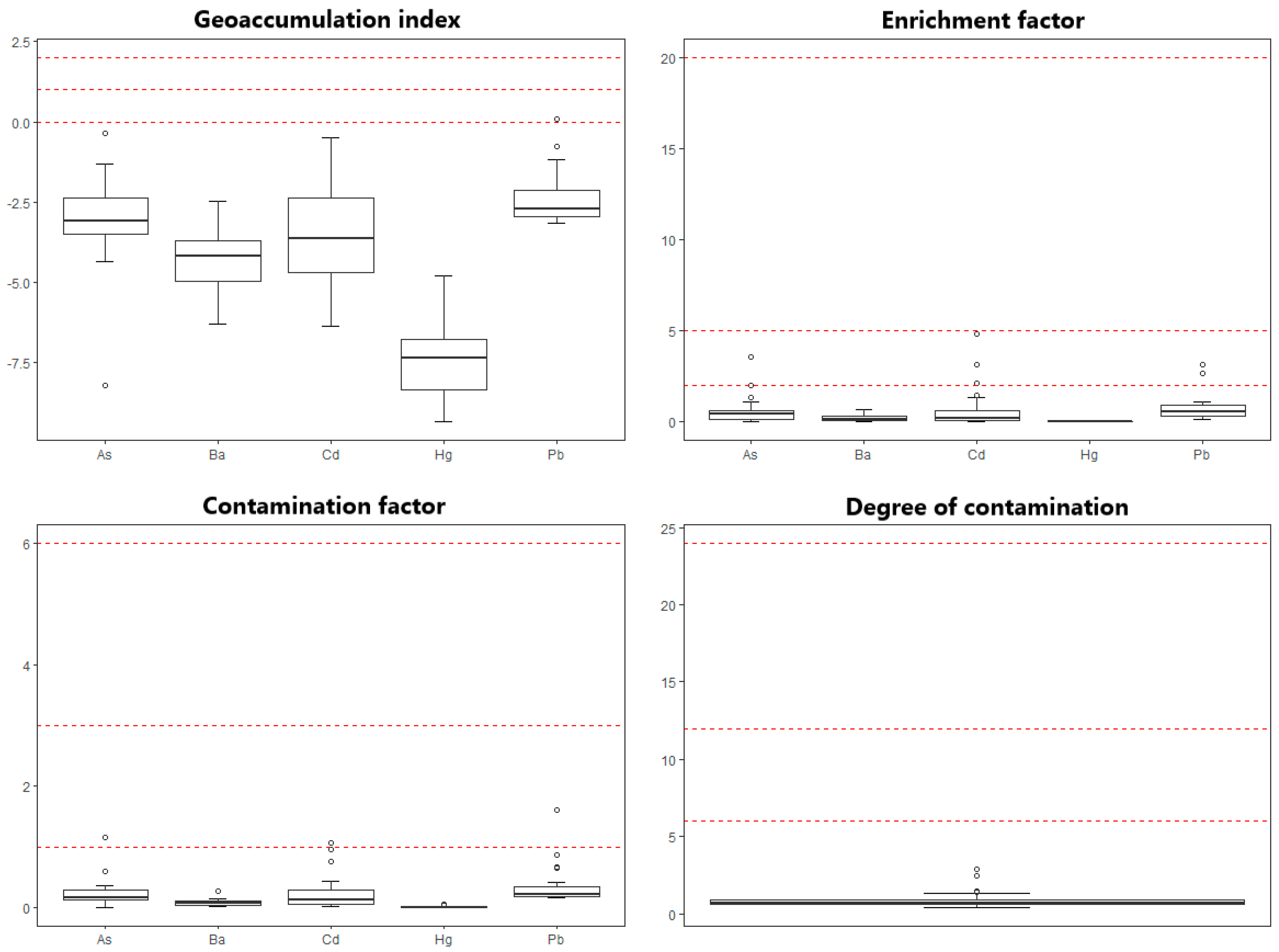 Minerals 14 00546 g006