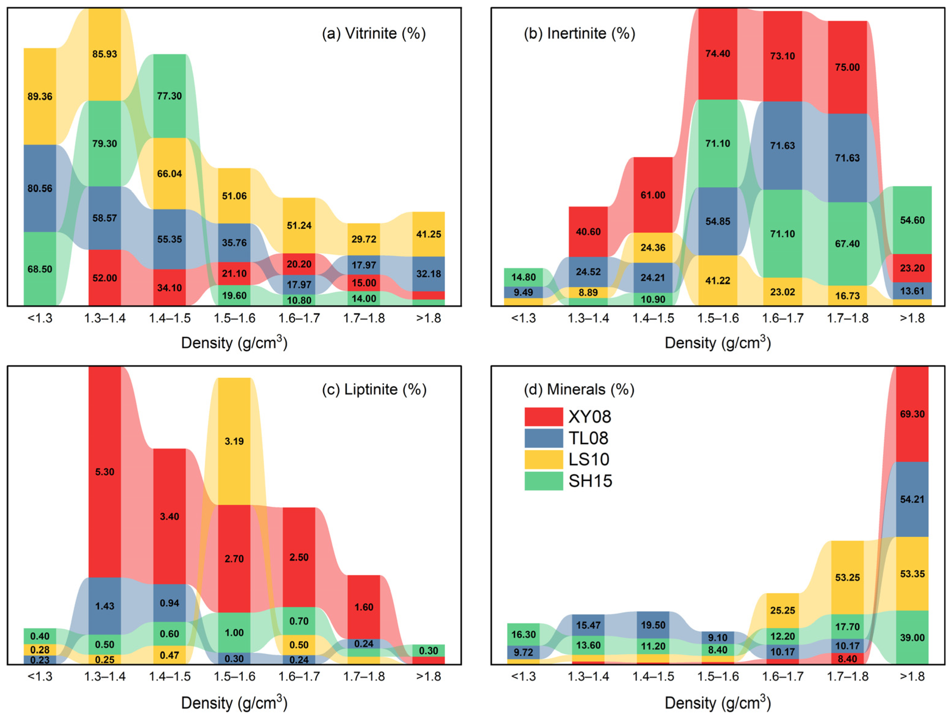 Minerals 14 00549 g002