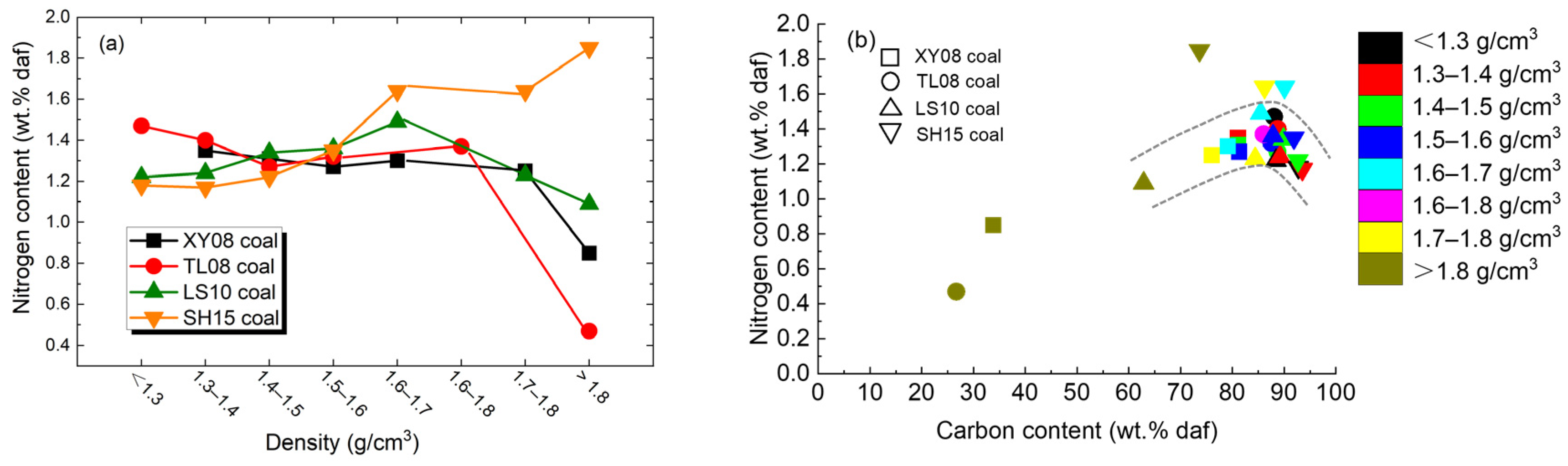 Minerals 14 00549 g003
