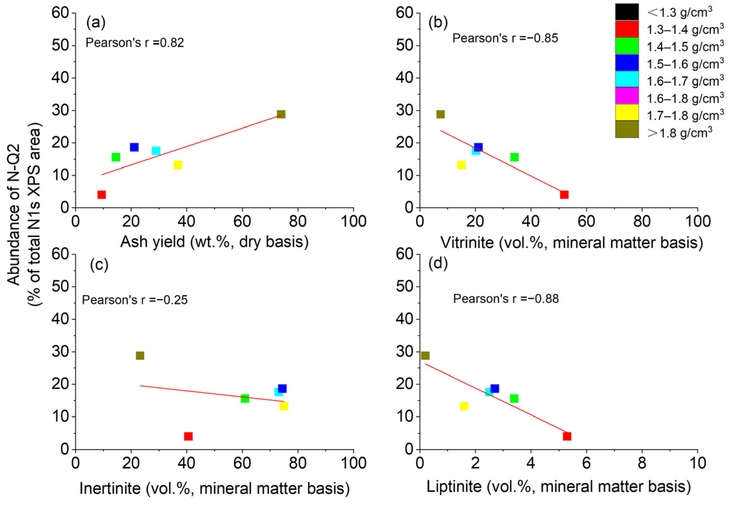 Minerals 14 00549 g007